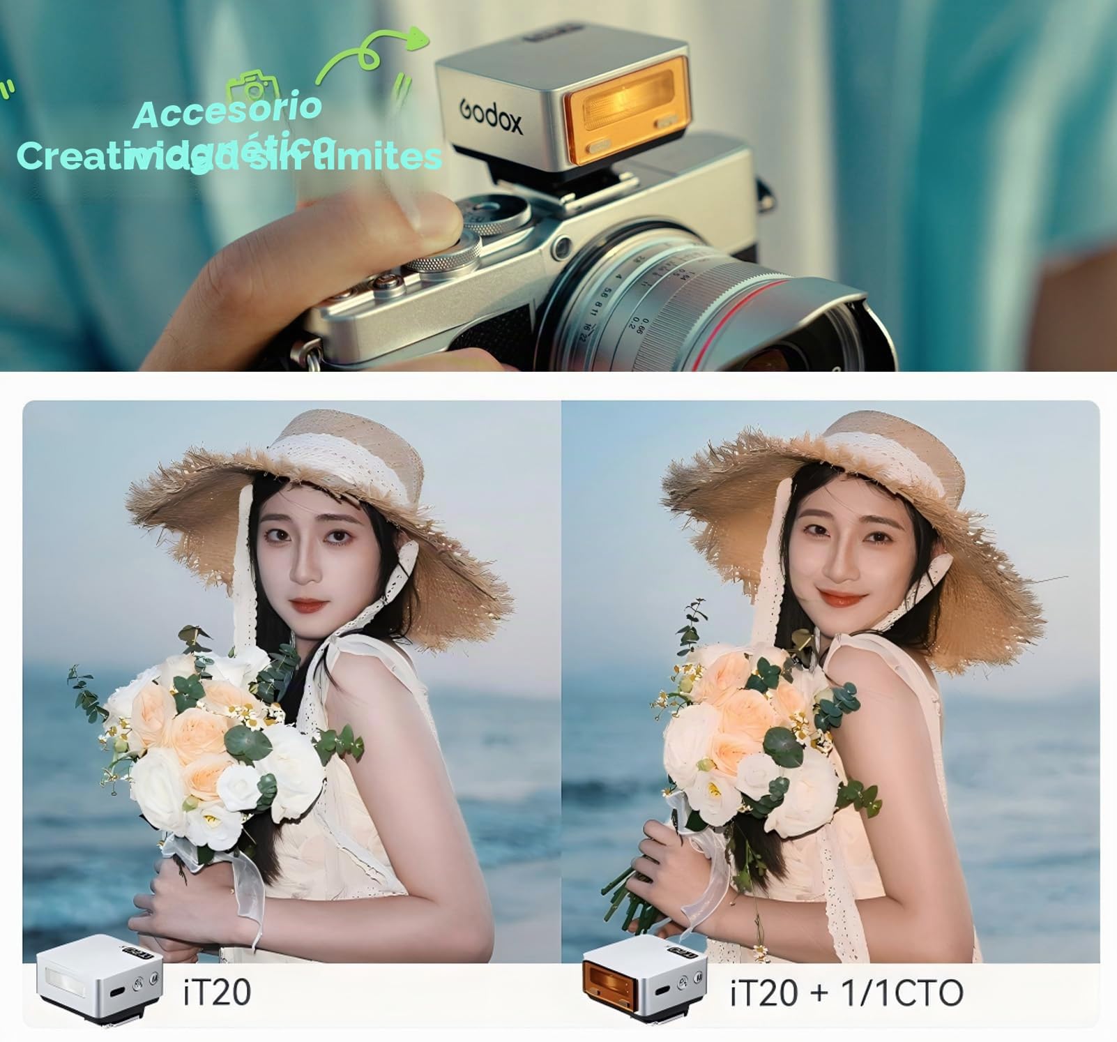 GODOX IT20 S Flash de Cámara, IT20S TTL Mini Flash, Compatible con Sony Alpha A9 III a7III a7CII a7IV a7C a7RV a7 a7SIII a6700 a6400 a6600 ZV-E10 II ZV1 a61000 (Negro)
