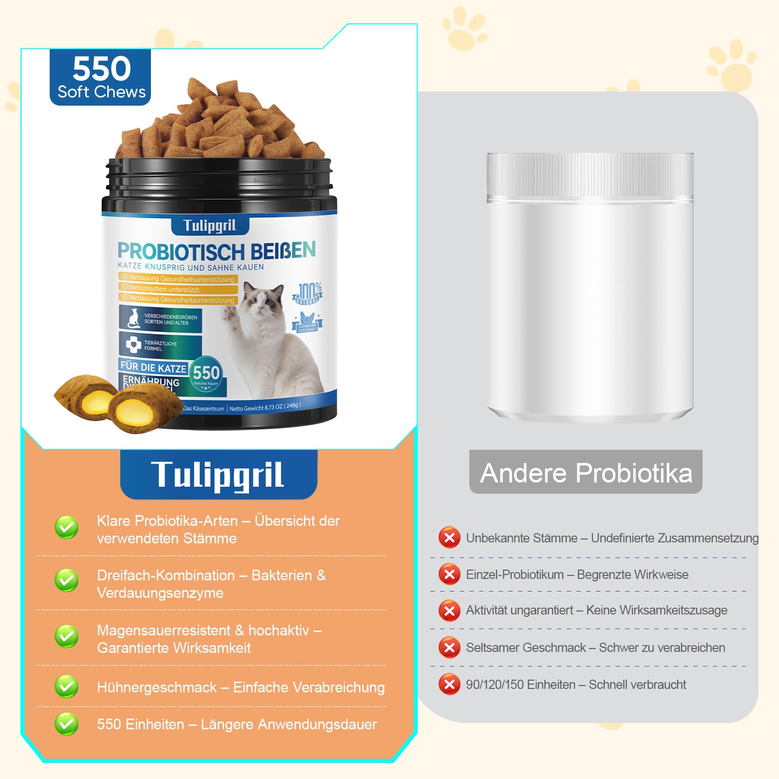 Katzen-Probiotika-Kautabletten für die Verdauungsgesundheit – 550 Stück mit Verdauungsenzymen & Präbiotika – Unterstützt die Darmgesundheit, Reduziert Durchfall & Mundgeruch – Schmackhafte