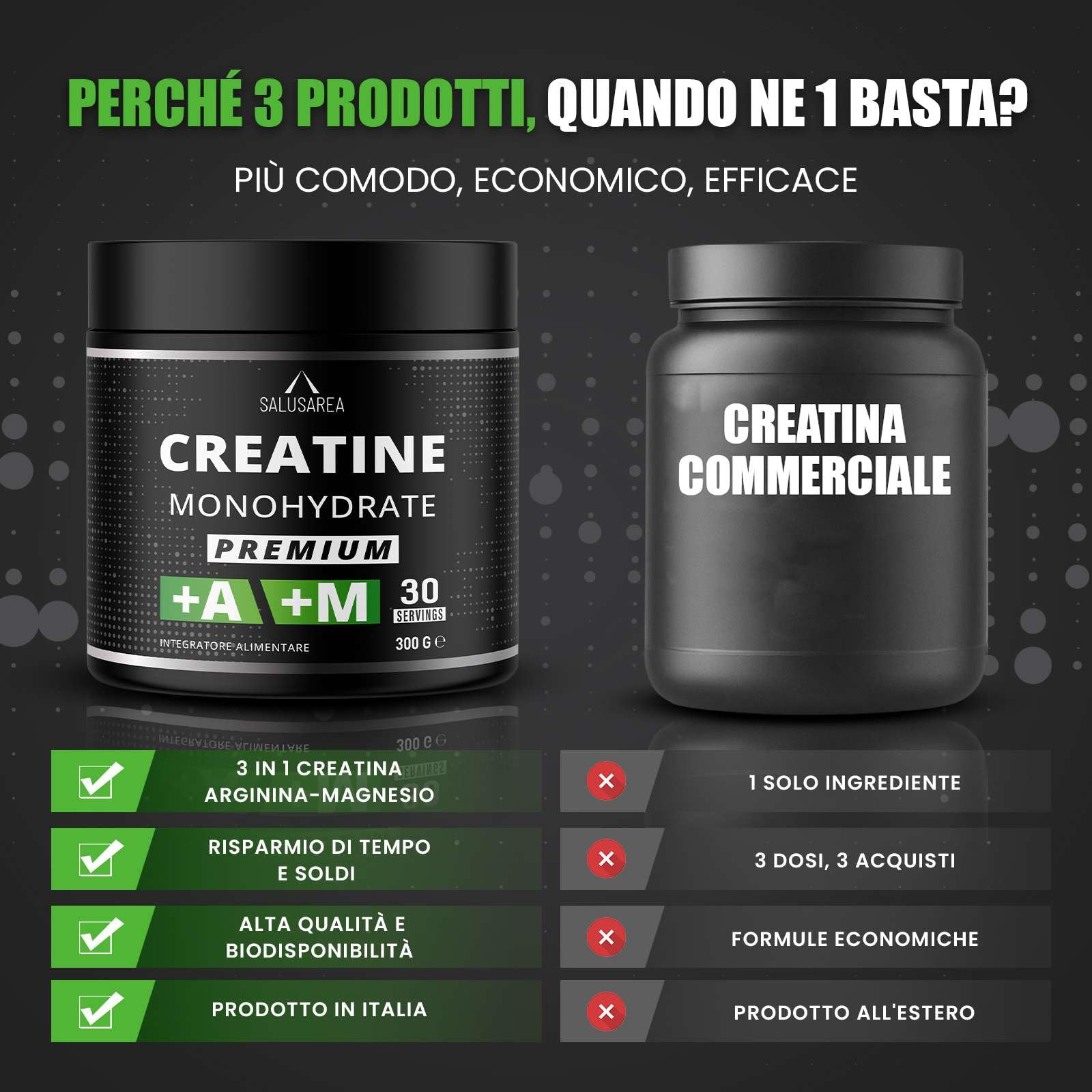 Creatina Monoidrata 3 in 1 con L Arginina e Magnesio