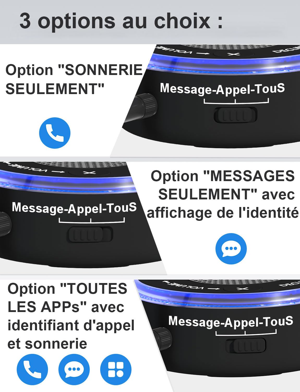 Amplificateur d'appel avec flash 110dB pour seniors et malentendants - Bluetooth, 3 modes, réponse directe depuis l'amplificateur