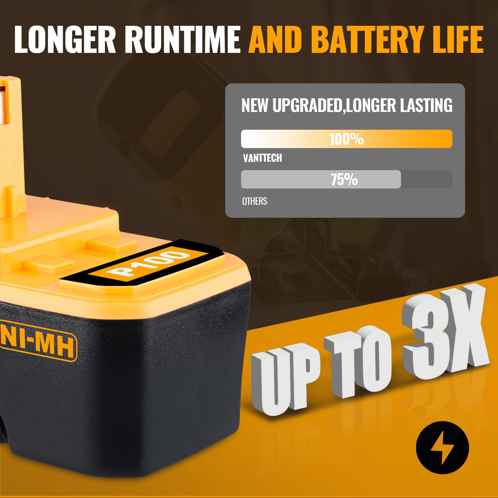 VANTTECH Upgraded to 4.8Ah Ni-Mh 18V P100 Battery Replacement for Ryobi 18V Battery P100 P101 ABP1801 ABP1803 BPP1820 Compatible with Ryobi 18 Volt Tools 130224028 130224007 2 Pack product thumbnail 6