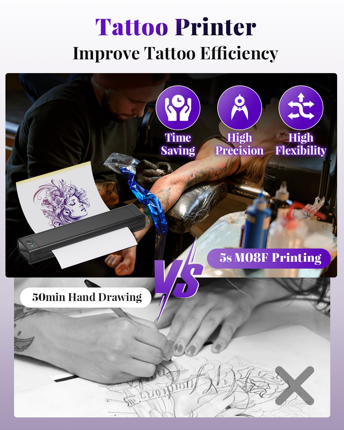 Amazon.com: Phomemo M08F Tattoo Stencil Printer Bluetooth