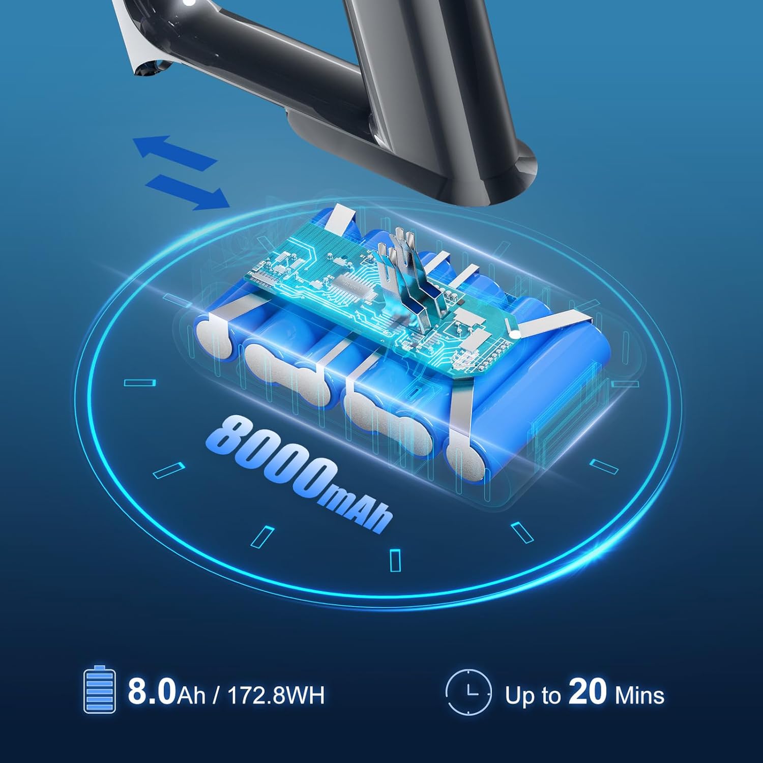 Upgraded 8000mAh 21.6V Replacement for Dyson V6 Battery 6 Cell 967810 LCD Display Compatible with Dyson V6 Animal V6 Absolute/Motorhead/Fluffy SV03 SV04 SV06 SV09 VTC4 DC58 DC62 DC59 Vacuum Cleaner