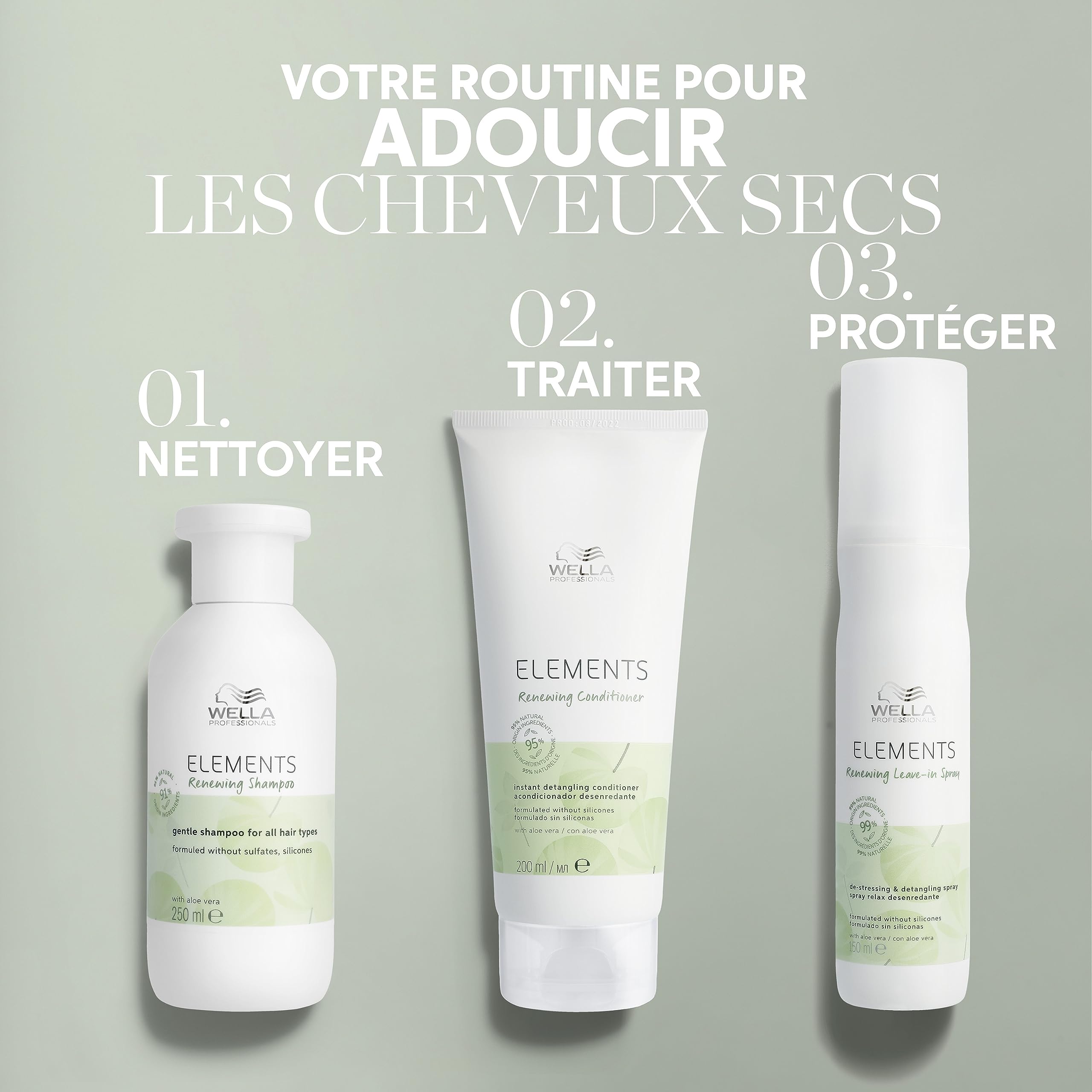 Wella Professionals ELEMENTS Renewing Après-shampoing Sans Sulfate - Démêle, Hydrate & Prévient les Frisottis - Pour Cheveux Normaux à Gras