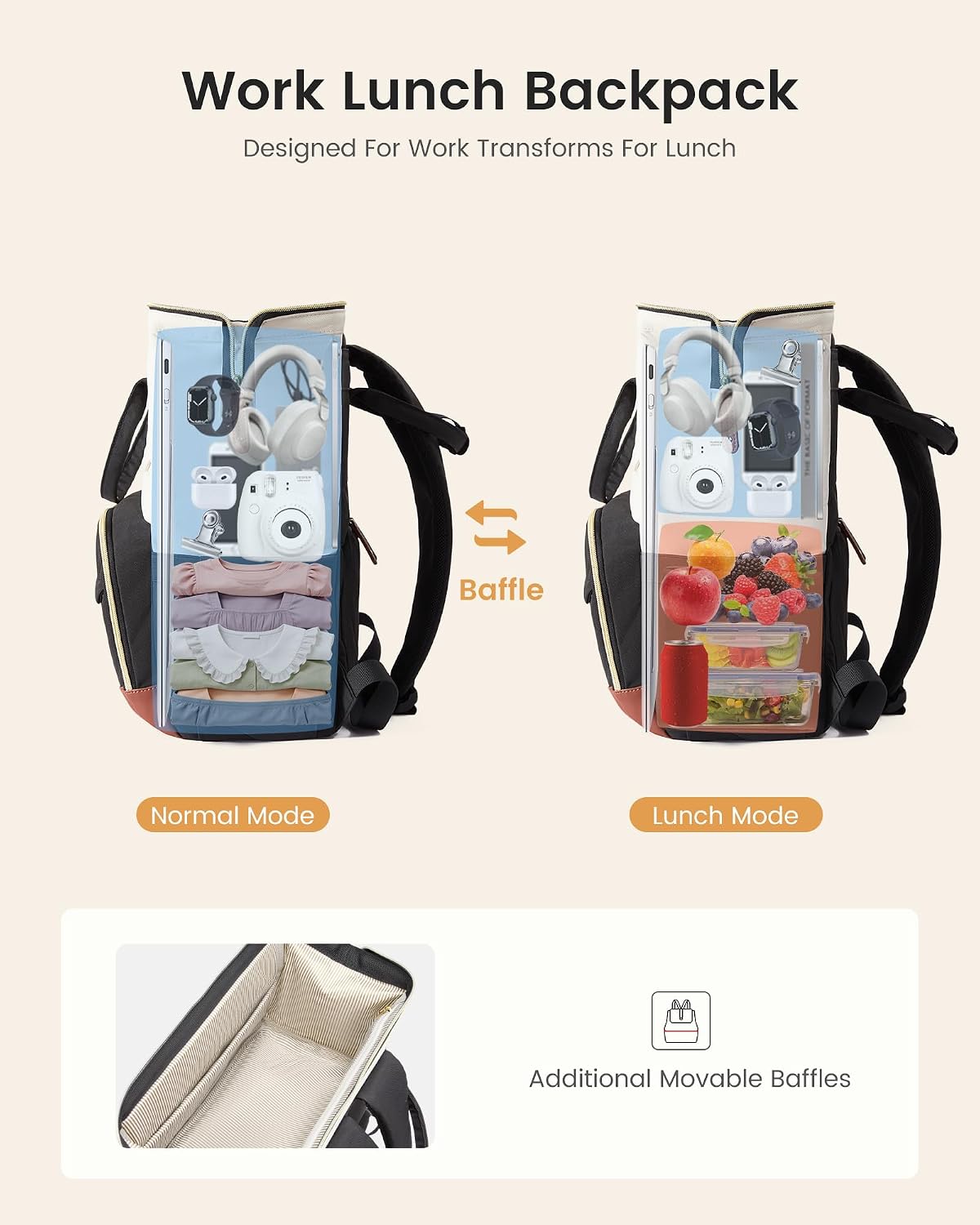LOVEVOOK Lunch Backpack for Women, 15.6 Inch Laptop Backpack with Insulated Lunch Compartment, Built-in Cooler Work Bag, Wide Open Computer Backpack with Tumbler Holder, Water-Resistant Nurse Teacher image 4