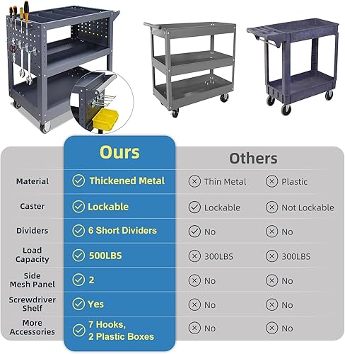 Miniatura 2 de Carrito de herramientas rodante de 3 niveles con 6 divisores, paneles de malla y estante para destornilladores, capacidad de 500 libras, 32.5 x 31.5