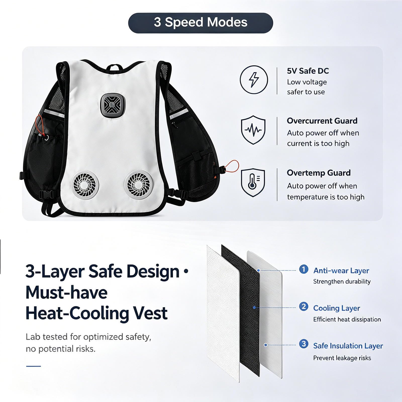 Gilet Refrigerante Raffreddamento per Chip a Semiconduttore Giubbotto Refrigerante Raffreddamento Rapido di 15 °c per La Pesca, Il Golf E Il Campeggio
