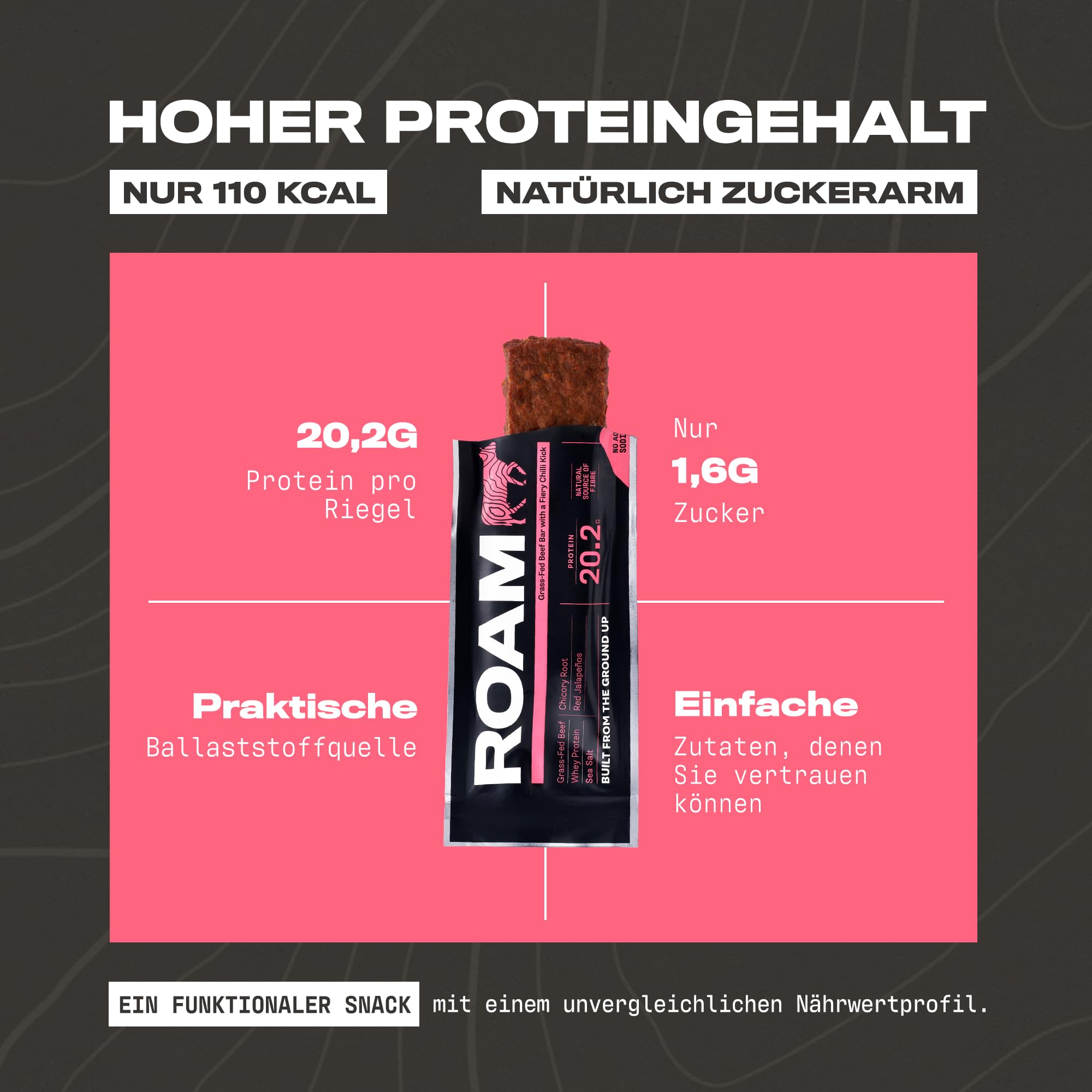 ROAM Low Carb Proteinriegel aus Rindfleisch – High Protein Energieriegel, Keto Snack & Mahlzeitenersatz – 12 x 45g – Glutenfrei, Gesunder Fitness Snack (Jalapeño Chili)