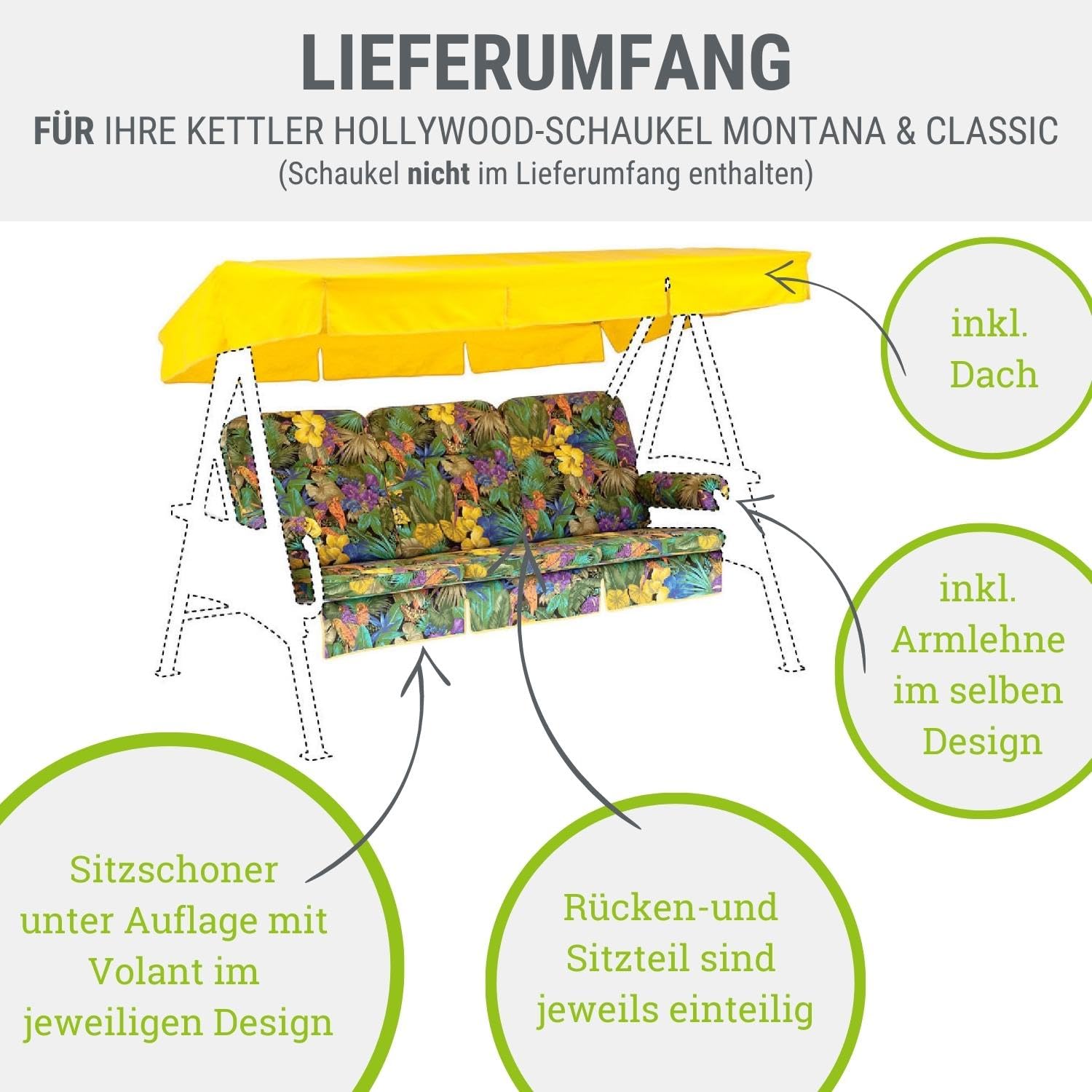 Hollywoodschaukel Auflage Papagei 56/64x180x8cm I Schaukelauflage weich & strapazierfähig I langlebige Schaukel-Auflage pflegeleicht I Dessin 8194
