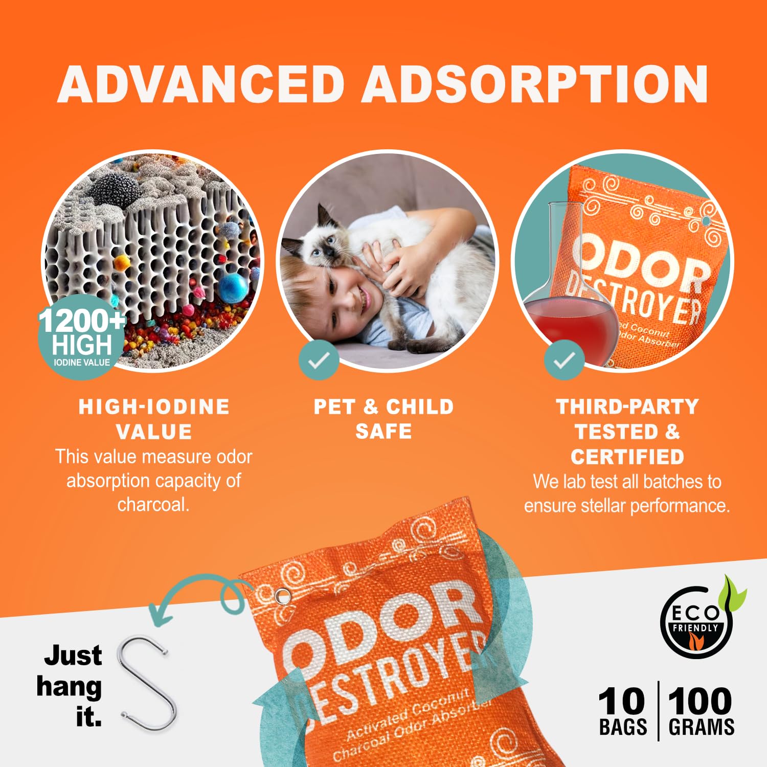 Amazon.com: Sunlight® Activated Charcoal Odor Absorber for Home, Odor  Eliminator for Strong Odor, Closet deodorizer, Car Air Purifier, Car Smoke  Odor Eliminator, better than Bamboo Charcoal Bag 10 Pack, 100g Each :
