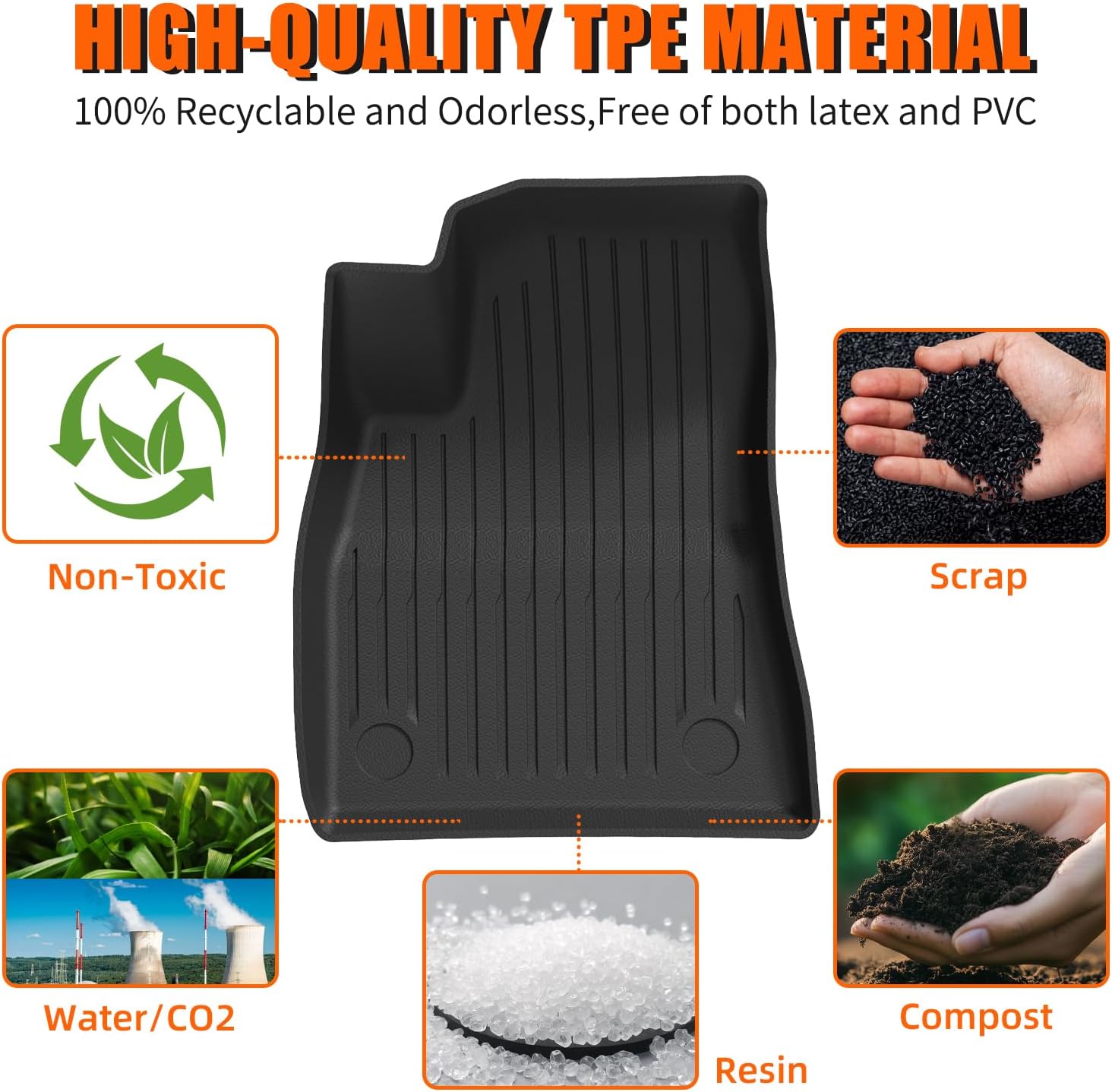 Floor Mats Trunk Mat for Tesla Model 3 Highland 2026 2025 2024, All Weather TPE Floor Liners with Trunk Door Sill Protector, Custom Fit for Model 3 Highland Accessories 7PCS