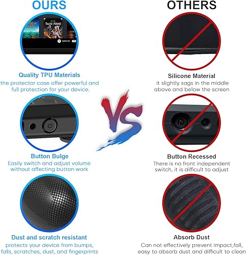 Miniatura 6 de YUANHOT - Funda protectora mejorada para cubierta de vapor con protector de pantalla, kit de accesorios de cubierta protectora de TPU suave con