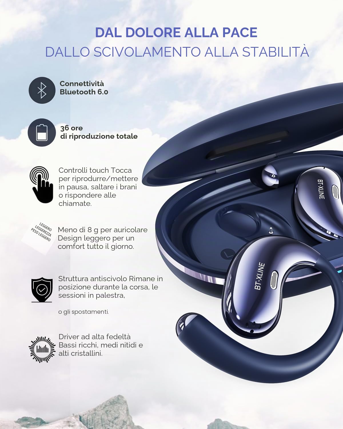Cuffie Bluetooth Sport,Open Ear Auricolari Bluetooth 6.0,Chiamata HD ENC,36 Ore di Autonomia,IPX5,Cuffie Bluetooth Sport,Ideali Per Corsa,Palestra e Trasferte Lavorative