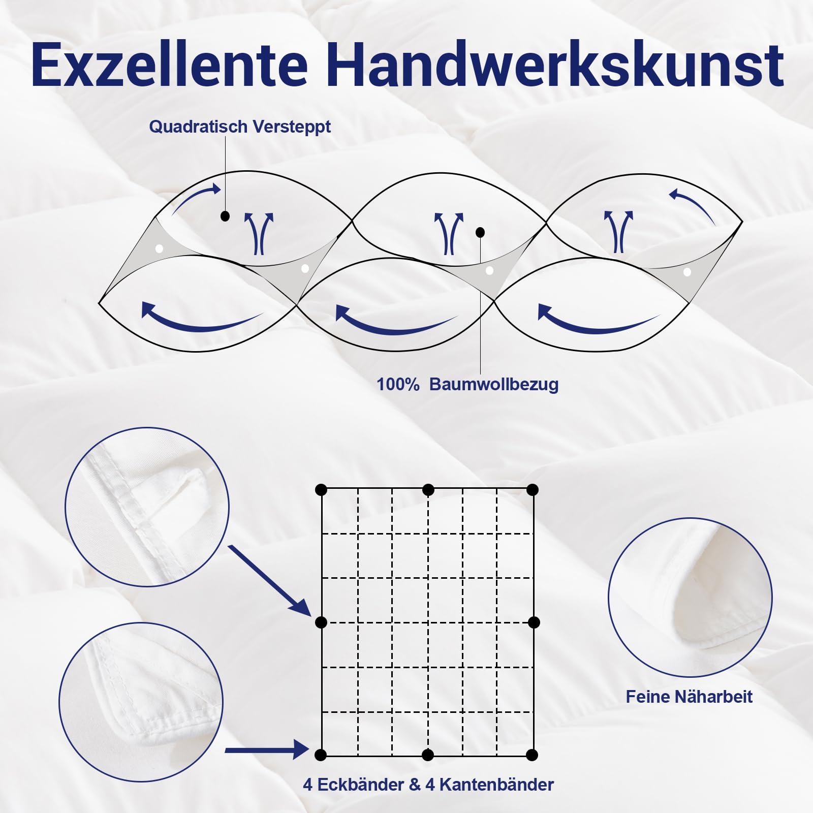 Daunendecke 155x220 Ganzjahres Warm 100% Baumwollbezug,1400 gr. | Bettdecke 155x220 Daunen,4 Jahreszeiten Daunenbettdecke,Ganzjahresdecke,Bettdecken,Federbettdecke,Steppdecke,Ökotex und RDS