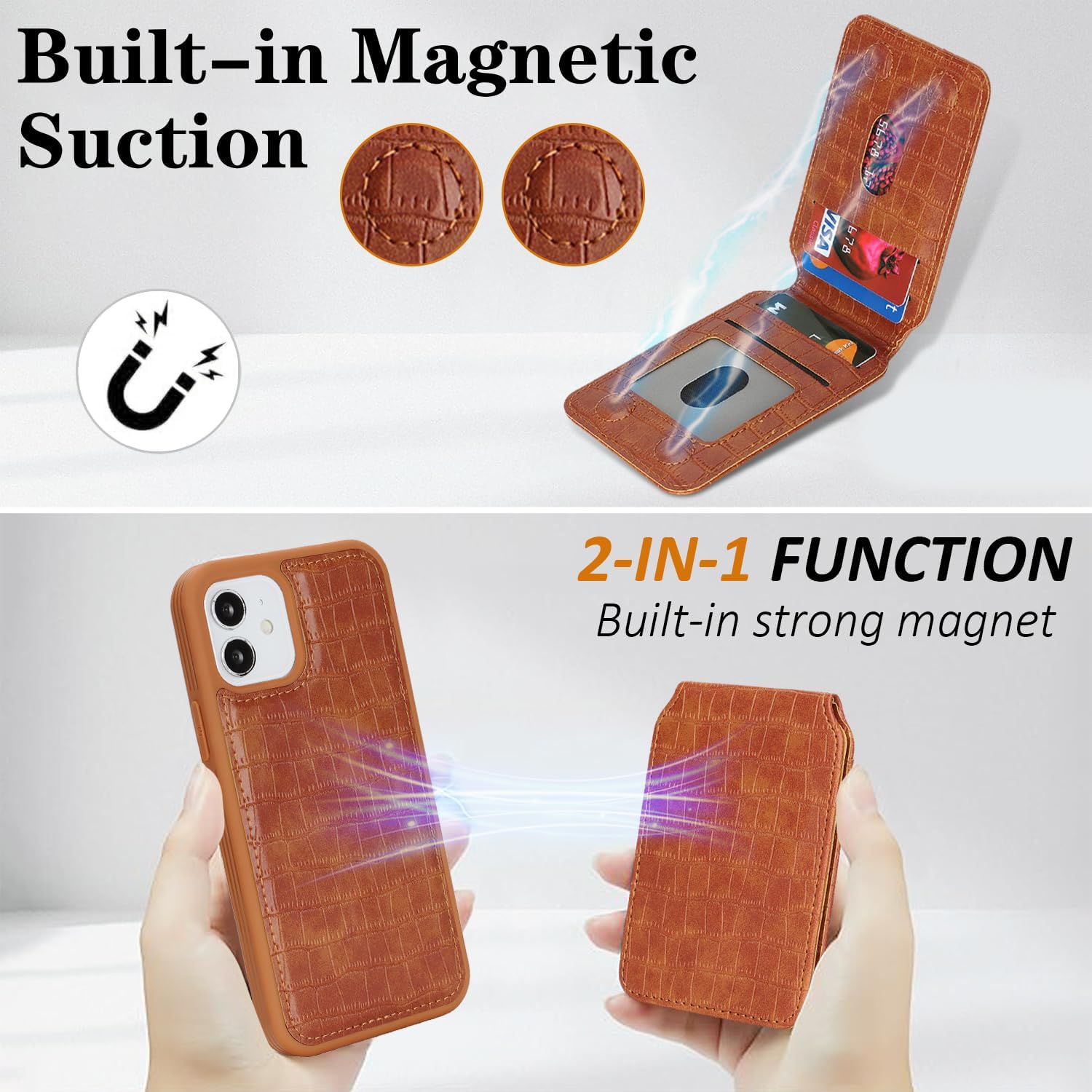 Ｈａｖａｙａ Textured Alligator Wallet Case for iPhone 12 & 12 Pro - Detachable 2-in-1 Magnetic Cover, Kickstand & Qi Charging Compatible Magasafe- Vintage Cognac Brown