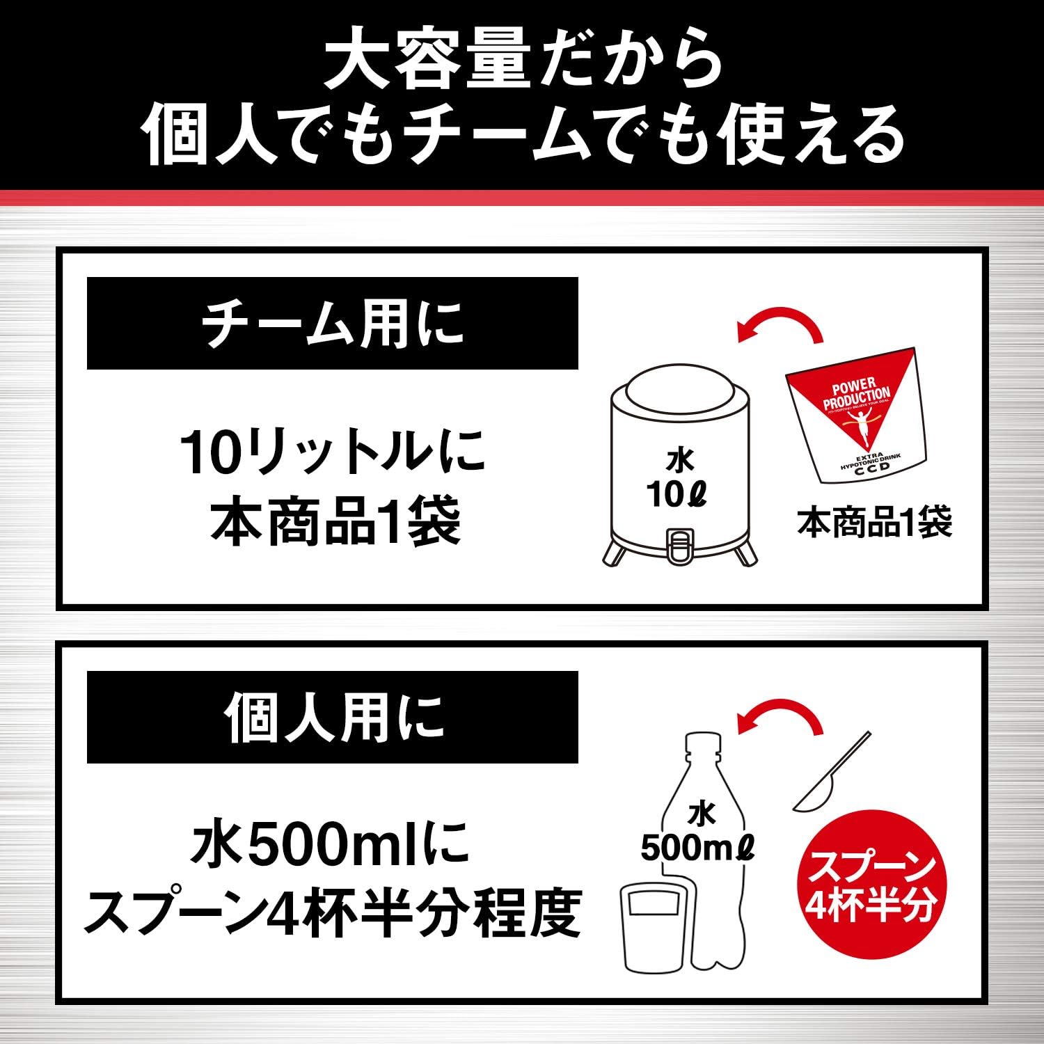 グリコ パワープロダクション エキストラ ハイポトニックドリンク Ccd エネルギー 水分補給 大袋10リットル用 900g 500ml用 約20回 粉末ドリンク パウダー 熱中症対策 パワープロダクション 服薬補助ゼリー Amazon