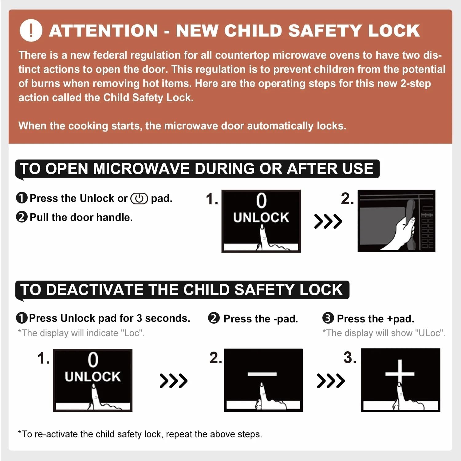 Diagram illustrating the Child Safety Lock operation for the microwave.