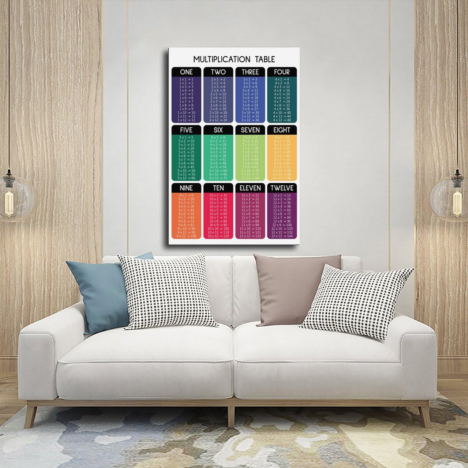 Impression sur toile de table de multiplication de 1 à 12 - Éducation pour les amateurs de mathématiques - Décoration murale moderne pour salle de classe - 40 x 60 cm