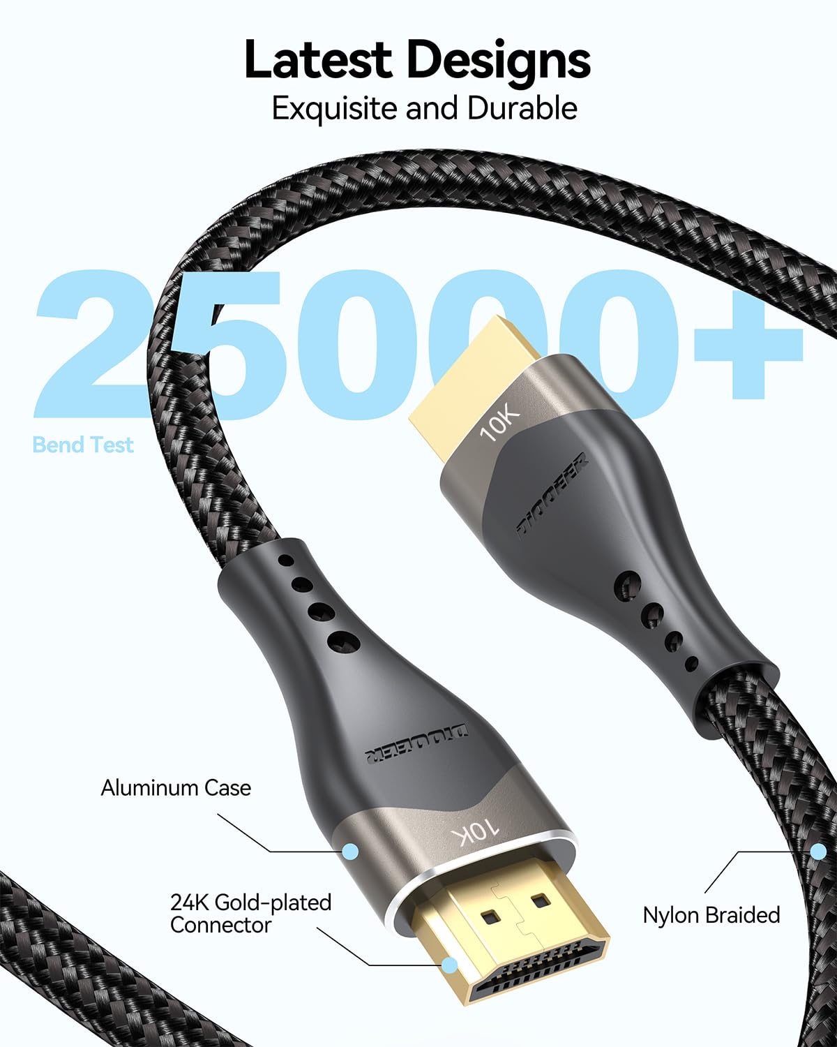 Cable HDMI corto de 2 pies, 2 unidades, 10K, 8K, 4K, HDMI 2.1, 2 pies, 48 Gbps, cable HDMI trenzado de ultra alta velocidad, 8K a 60Hz, 4K a 120Hz, eARC, HDR10+, HDCP2.3 para monitor