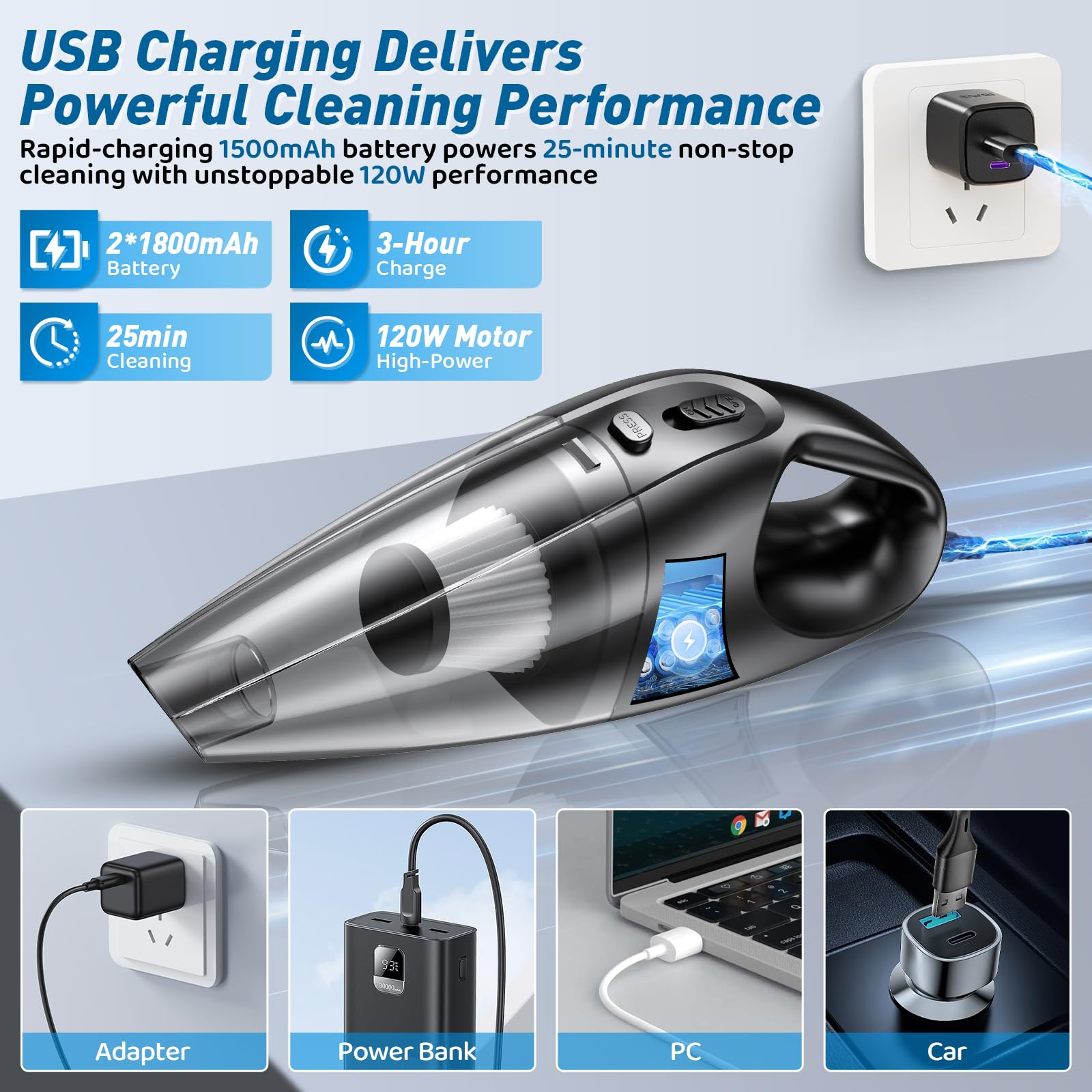 Aspirador Portátil Inalámbrico, 120 W, 9000 Pa, Potente, con Batería de 3600 mAh, Recargable, para Limpieza de Hogar y Coche