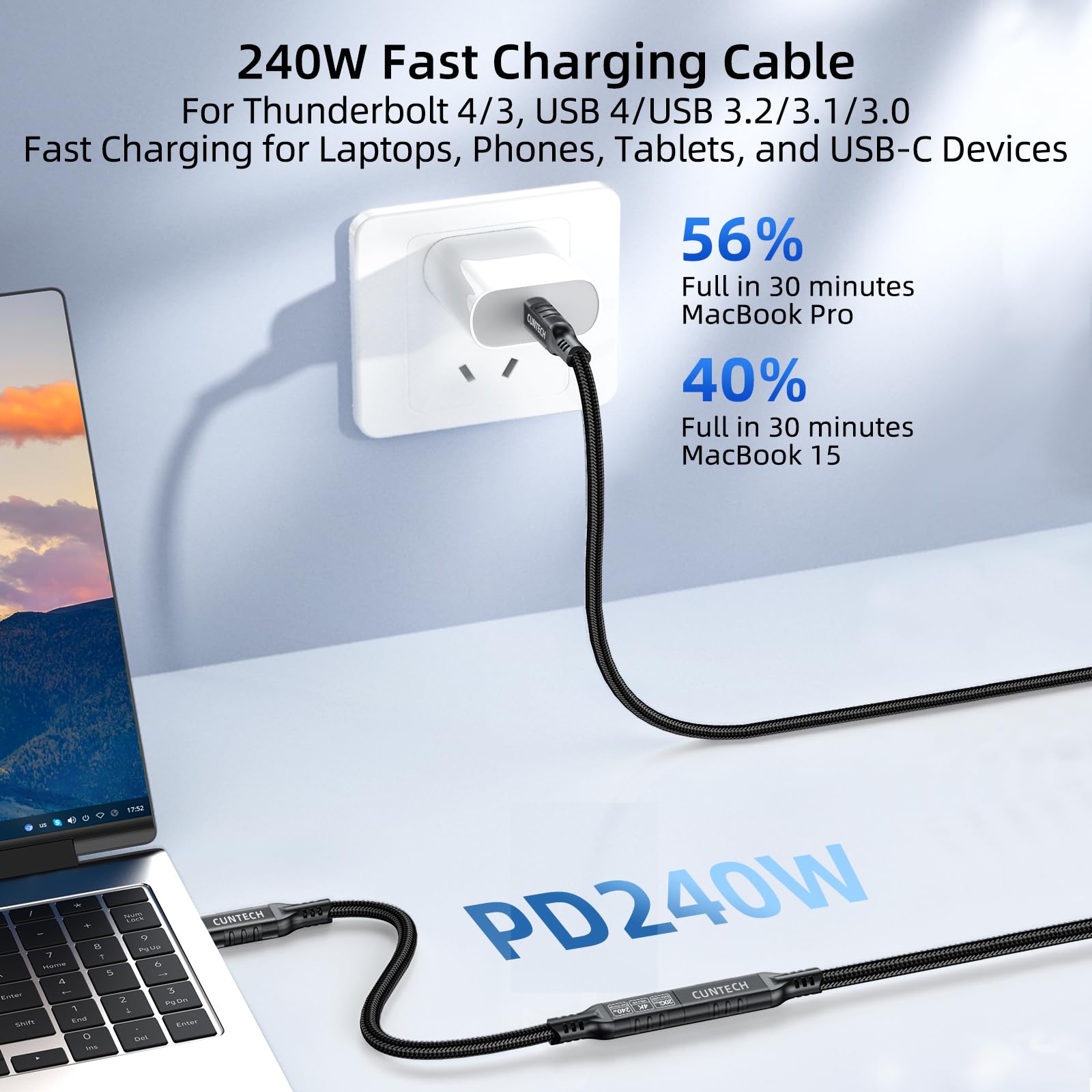 Cavo di prolunga USB C 3.2 da 20 Gbps, confezione da 2, ricarica rapida da 240 W 4K a 60 Hz, trasferimento dati 20 Gbps per Thunderbolt 4/3, per iPhone 15, iPad, Samsung Galaxy S24/S23, telefono,