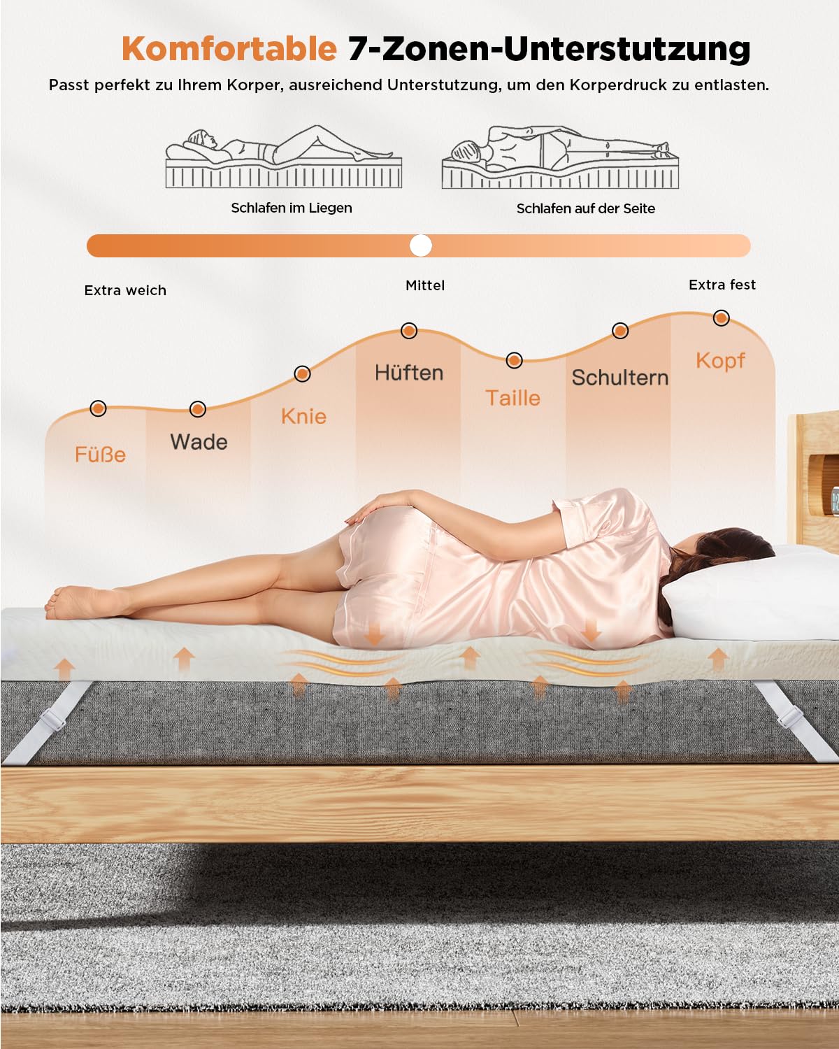 Topper 180x200 cm kopen? Korte levertijd