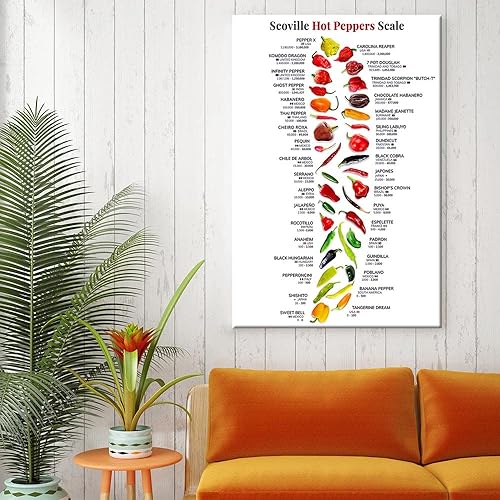 Miniatura 4 de Scovill - Escamas de pimientos picantes, chile pimiento, conocimiento de plantas naturales, guía botánica gourmet, cocina, regalo fresco,