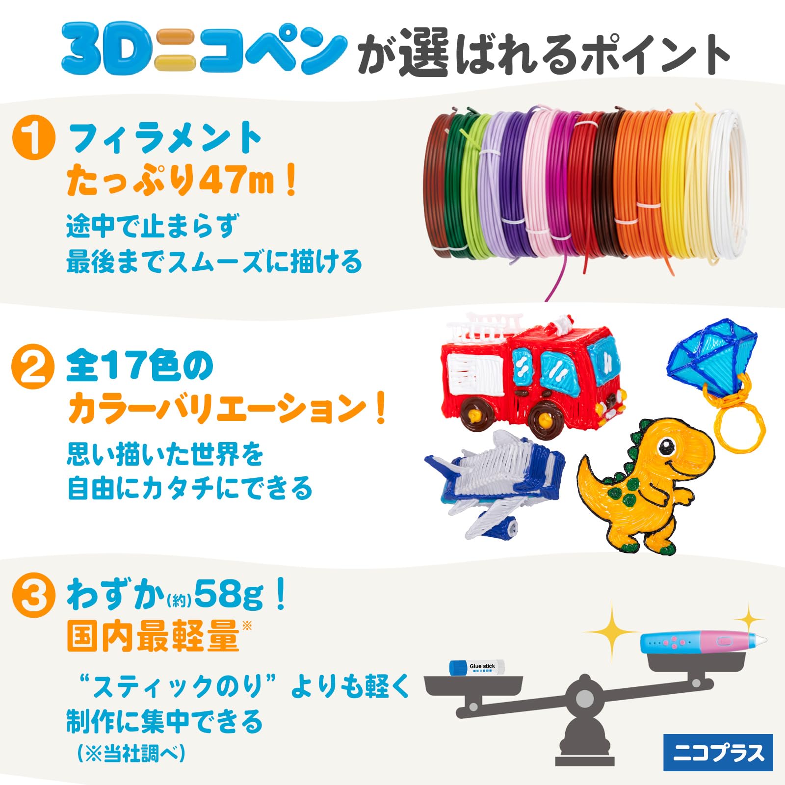 【公式・日本企画】3Dペン 子供用 小学生 【低温で安全設計】 工作 6歳 MR 3Dペン 子供用 低温安全設計 日本企画 6歳以上 小学生 初心者向け 17色