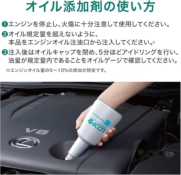SurLuster(シュアラスター) ループ エンジンリカバリー エンジンオイル添加剤 経年車 走行距離5万km以上 振動音低減 振動低減 摩耗劣化低減 燃費改善 LP-43 - 4