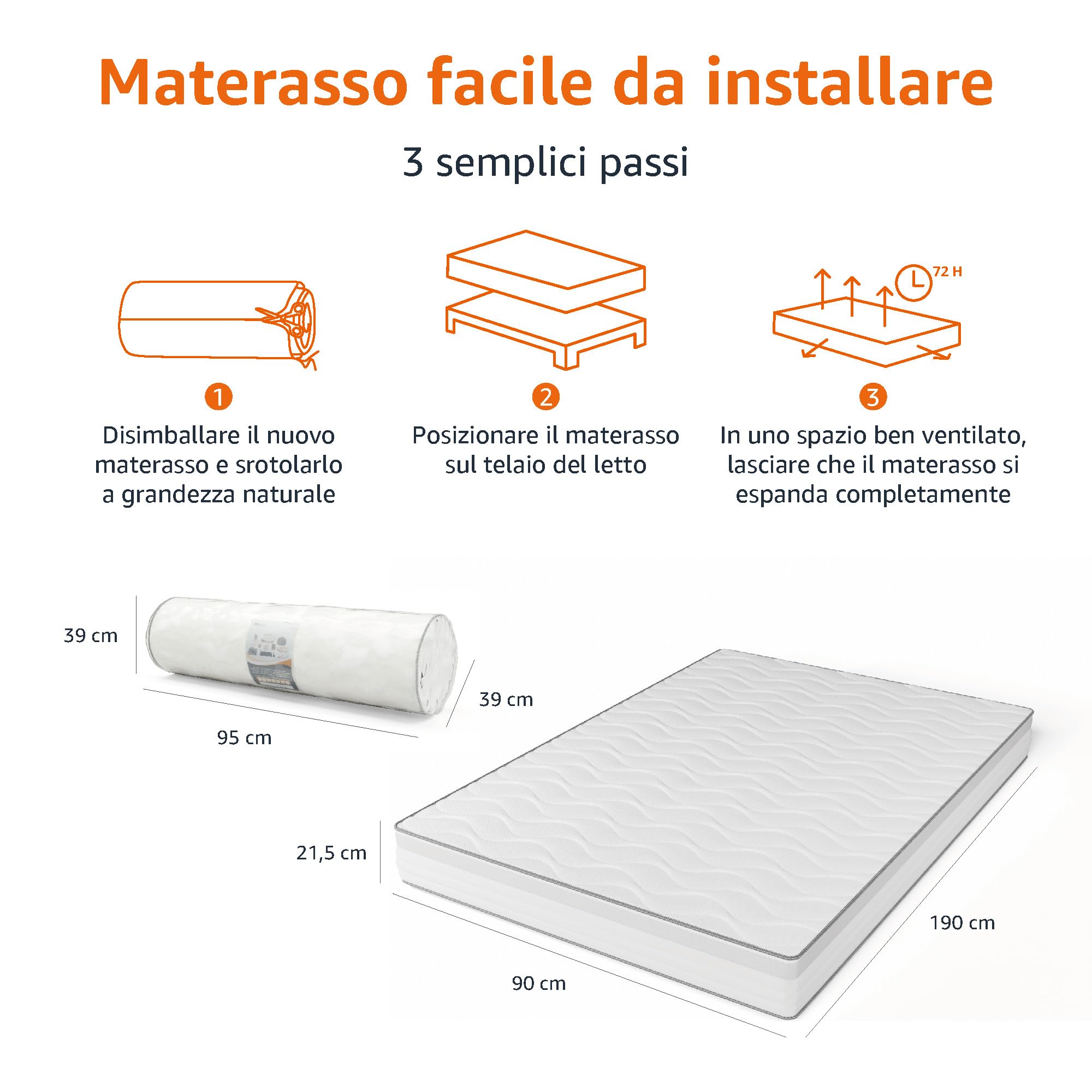Amazon Basics Materasso Singolo a molle insacchettate a 7 zone, Medio-rigido (H3), 90 x 190 x 21.5 cm, Bianco