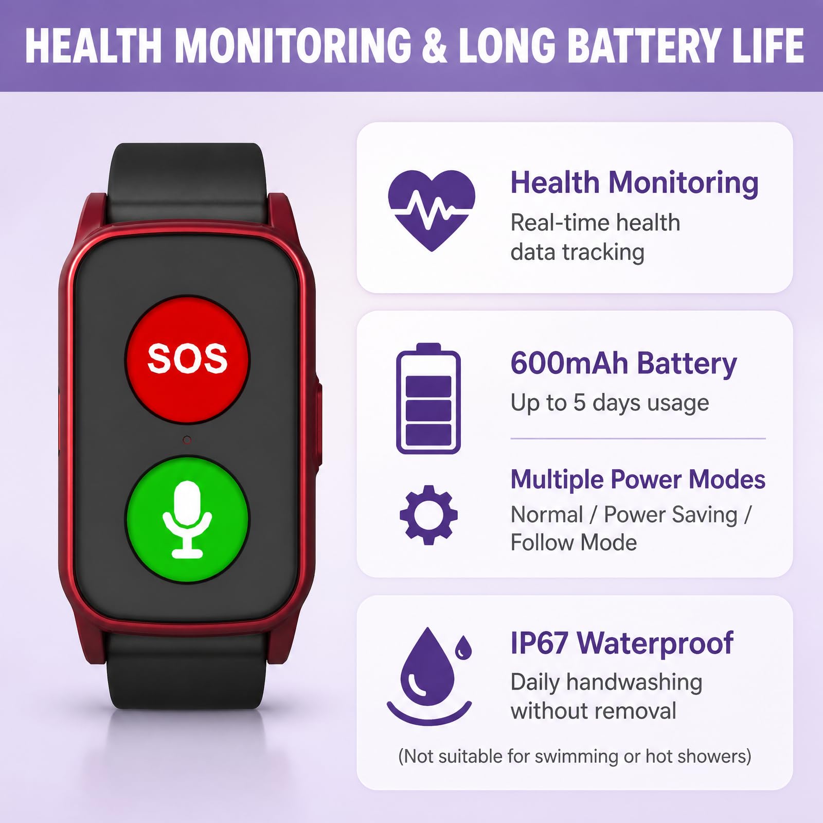 Pulsera GPS Ancianos SOS Deteccion Caidas Localizacion Tiempo Real Monitor Salud 600mAh IP67 Impermeable Smart Band Demencia Alzheimer Pacientes Negro Rojo Caja Set Regalo Black