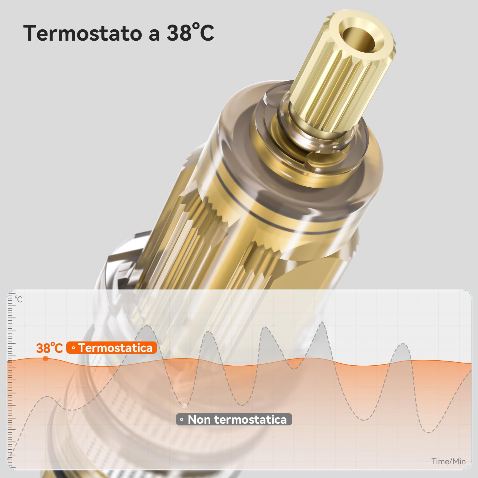 Auralum Colonna Doccia Nera con Miscelatore Termostatico, Miscelatore Doccia Esterno Ottone, Set Doccia Soffione Quadrato 25cmx25cm, Asta Saliscendi Doccia in Acciaio Inox Altezza Regolabile 97-130cm