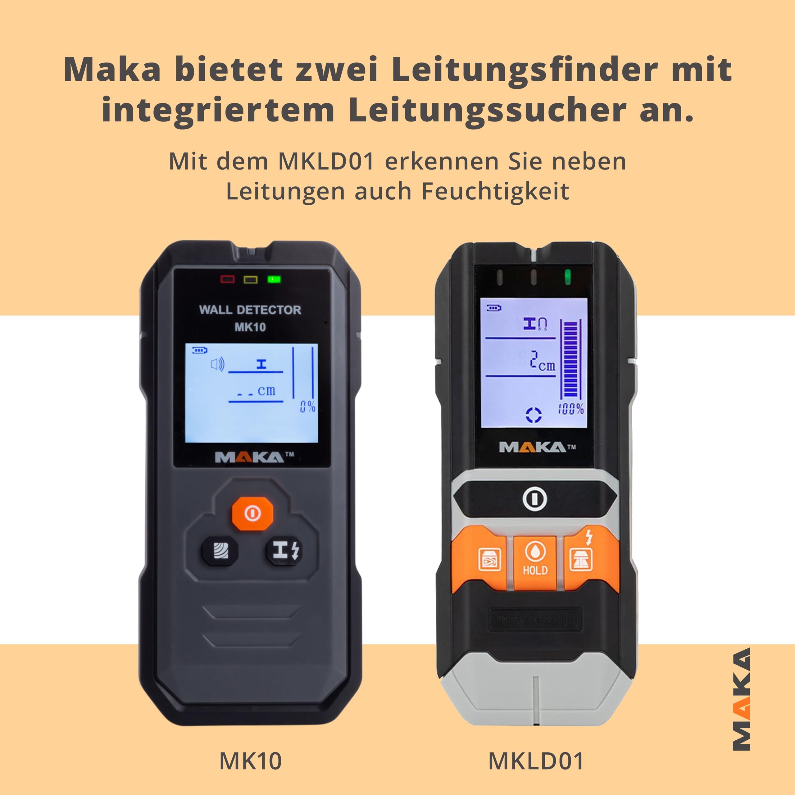 MAKA Digitaler Leitungssucher - Erkennung von Kupfer, Metall, Holz & Wechselstromleitungen bis zu 120 mm mit hörbarer Warnung - Multifunktionaler Wandscanner - Rohrsucher