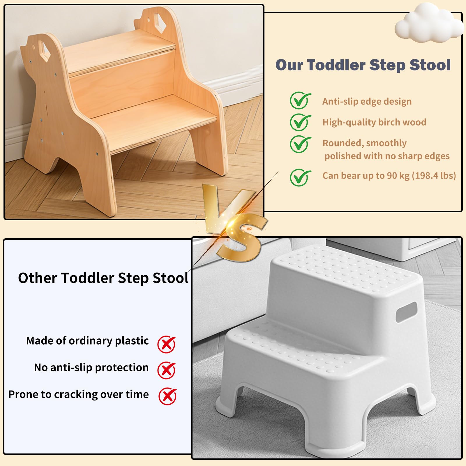 Tritthocker für Kinder - 2-Stufig Hocker Kinderschemel (Holzfarben) | Antirutschmatte und Griff, Multifunktional Tritthocker Holz für Badezimmer, Küche, Kinderzimmer, Kinder, Erwachsene, Senioren