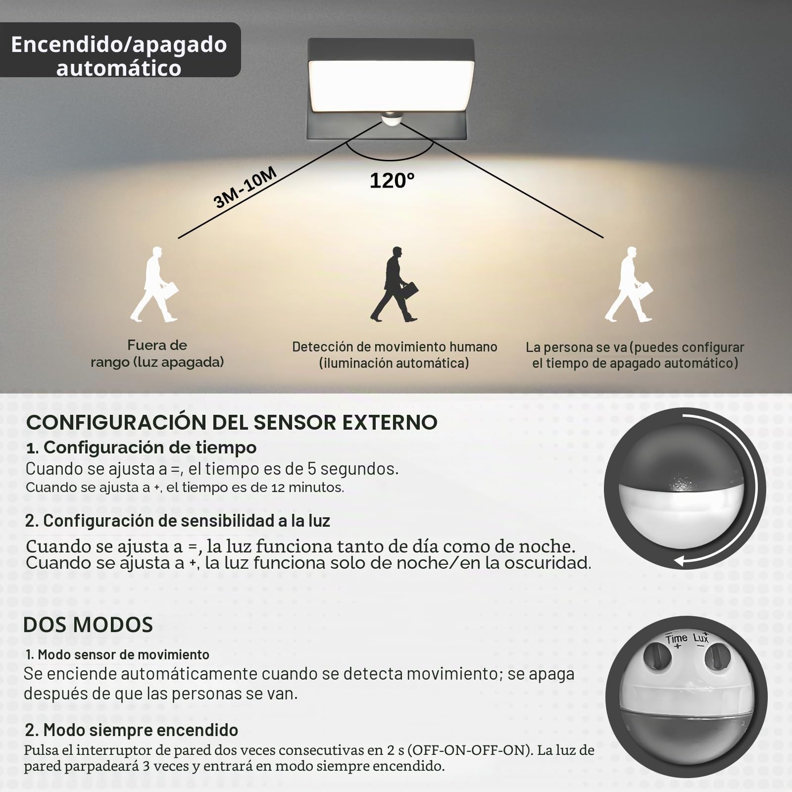 GeyouLux 24W Apliques Exterior LED con Sensor de Movimiento,192 LED 3500LM IP65 Lámpara Exterior,3 Modes Lámpara Pared Ajustable Interior Apliques da Pared Aluminio para Corredor Jardines,Antracita