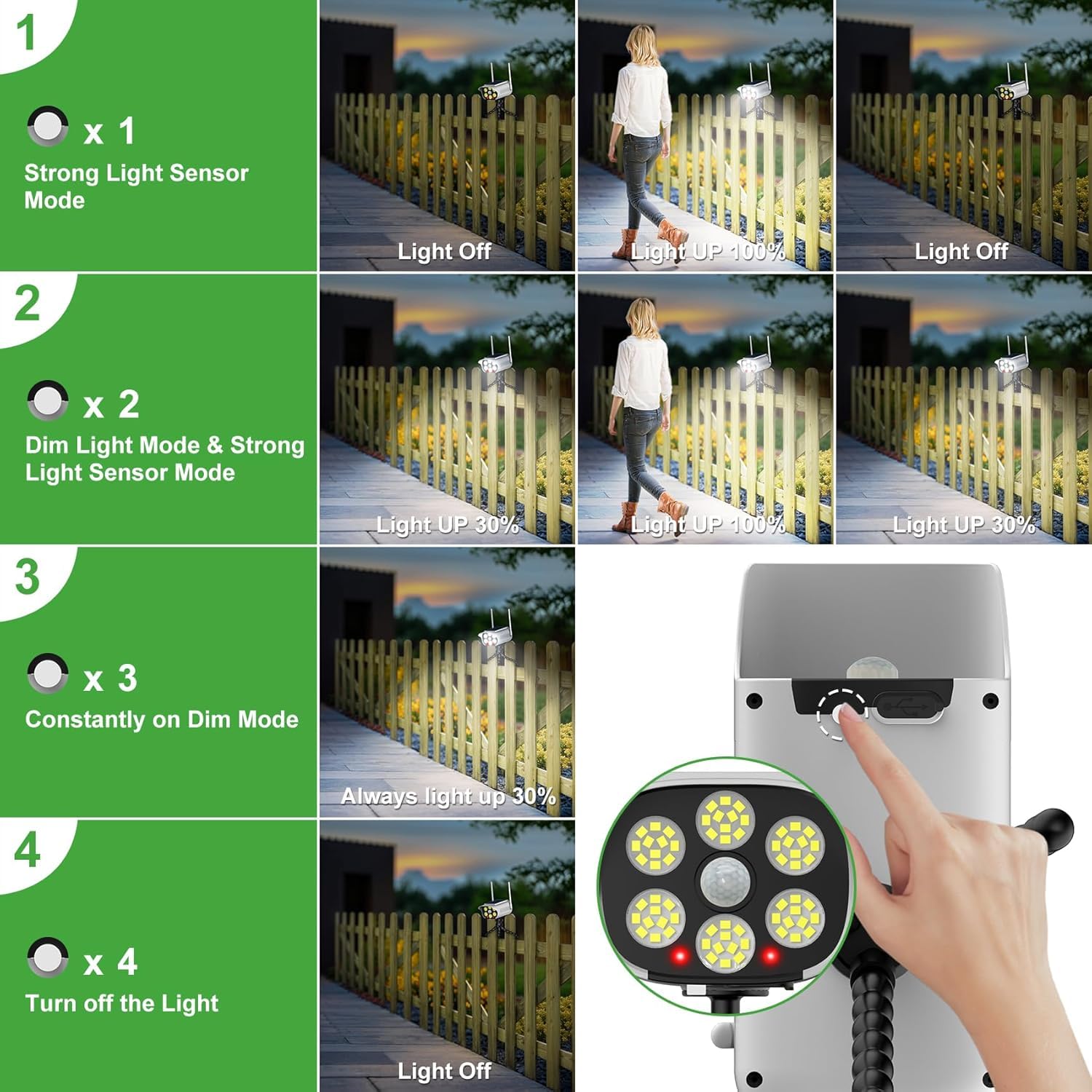 Telecamera di sicurezza finta a energia solare, simulata telecamera di sorveglianza con sensore di luce rossa lampeggiante realistica, luce bianca a 66 LED per cortile, giardino, centro commerciale