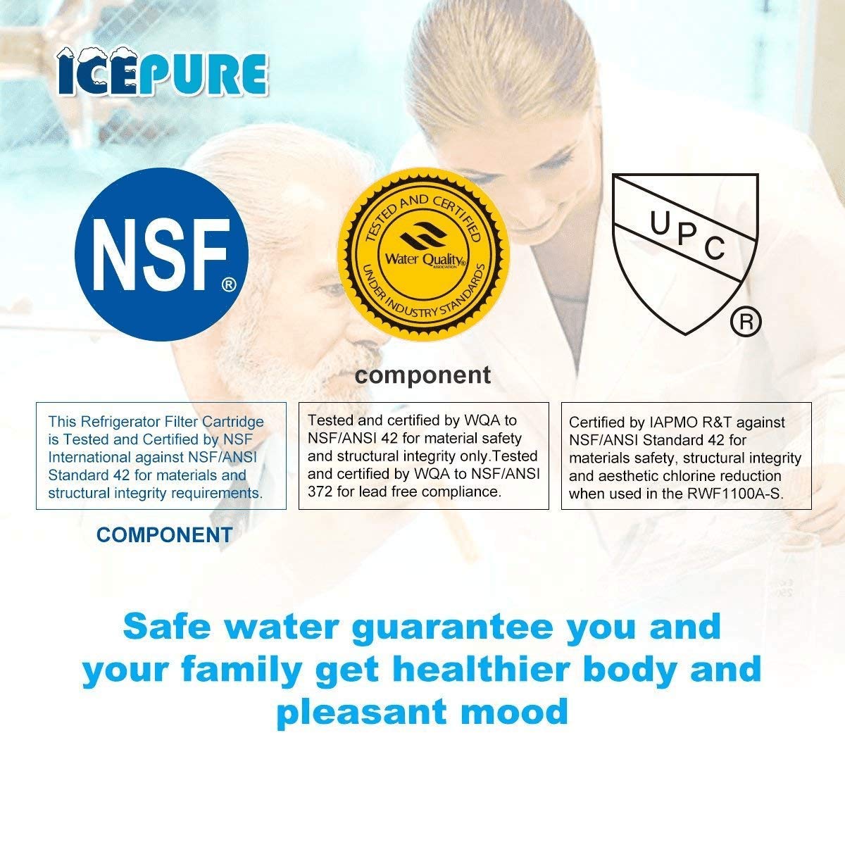 IcePure RWF1100A Kühlschrank-Wasserfilter kompatibel mit Samsung AquaPure Plus DA29-00003G HAFIN2/EXP Kühlschrank-Wasserfilter (3 Stück)
