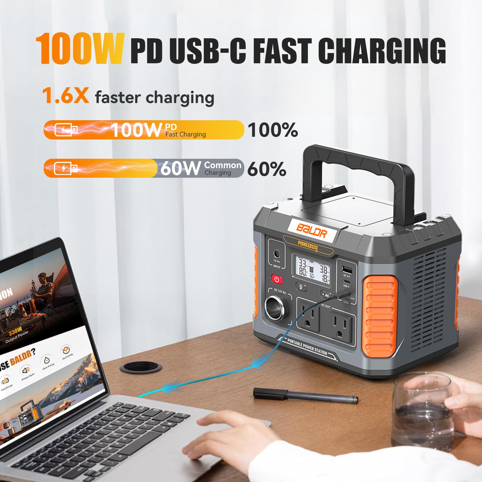 Amazon.co.jp: BALDR ポータブル電源330W 大容量 82500mAh/288Wh 家庭 