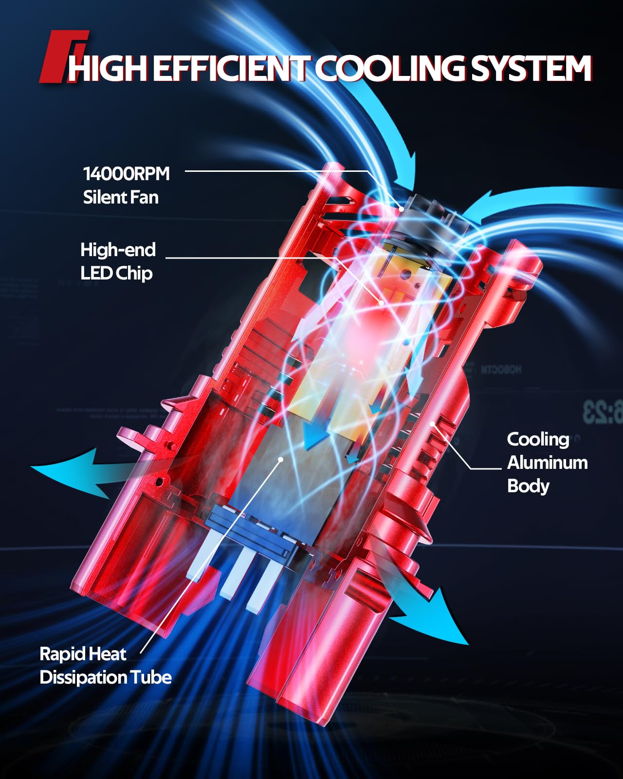 Torchbeam 9007/HB5 Fog Lamps or DRL 48000LM 9×Brighteness High Power for ATVs & Powersports, 2025 Version, T2S Series Wireless 9007/HB5 Fog Lamps Water Proof 10 Years Lifespan- Pack of 2