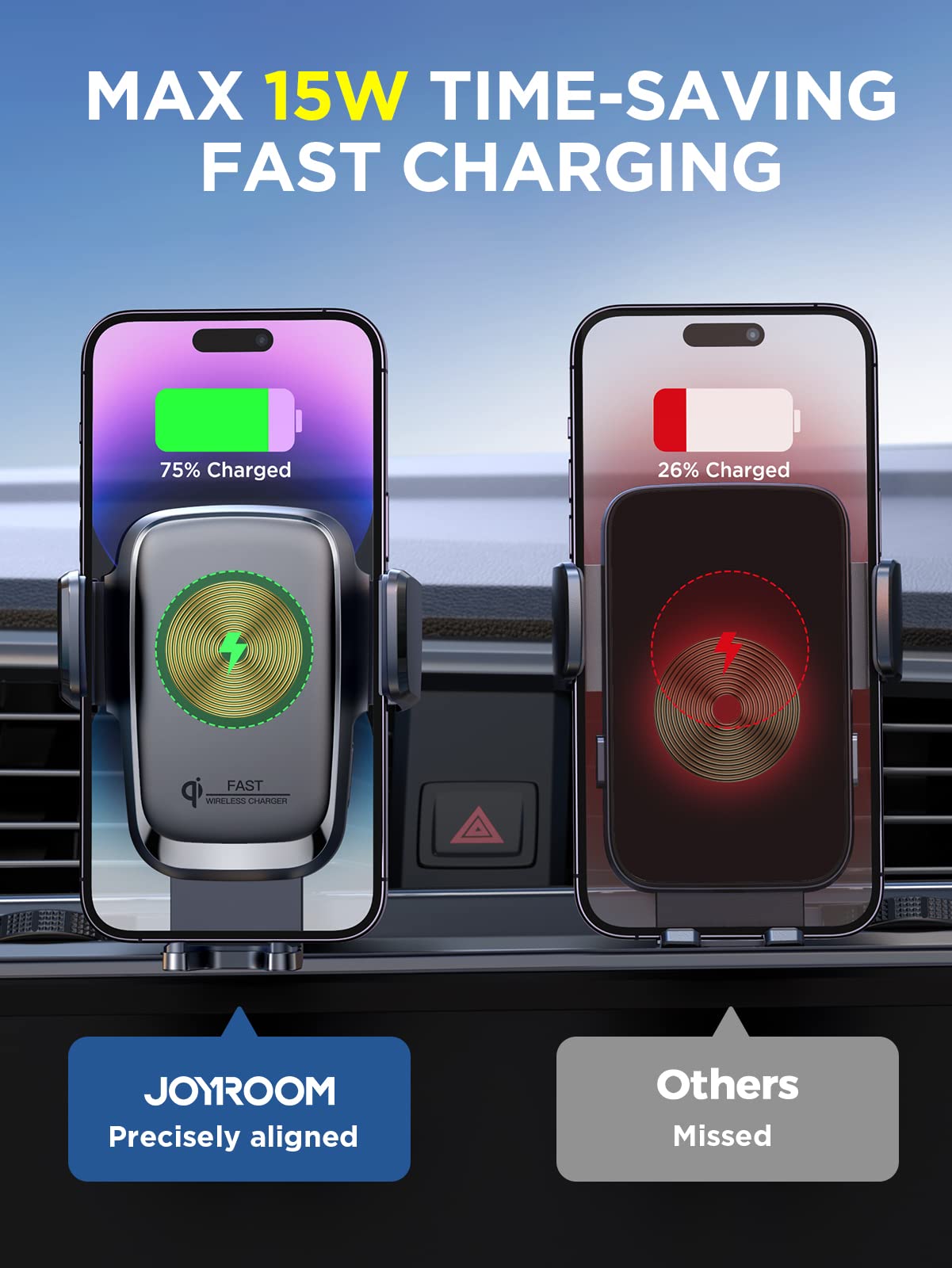 Wireless Car Charger, 15W Qi Fast Charging Auto Clamping Car Charger Phone  Holder Mount, JOYROOM Cell Phone Holder Car Mount for iPhone 15 14 13 12 11