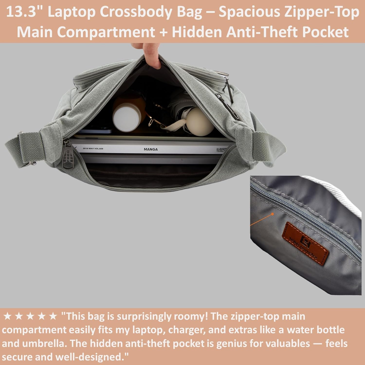 Rfid Crossbody Messenger Bag with Water Bottle Holders, 13 inch Laptop Shoulder Bag, Sling Satchel Purse w/Built-in Wallet