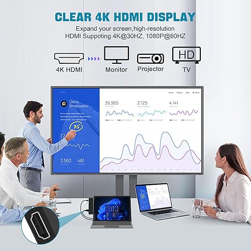 Miniatura 4 de Surface Pro 9 Hub Docking Station con 4K HDMI, USB-C Thunderbolt 4 (video de 8K a 30 Hz + datos 40G + PD), 2 USB 3.0, ranura para tarjeta SDTF,