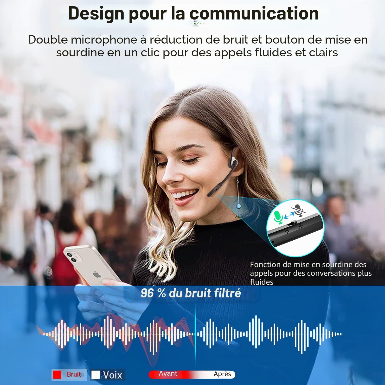 Casque Bluetooth 5.1 avec microphone, bouton muet, connexion multipoint