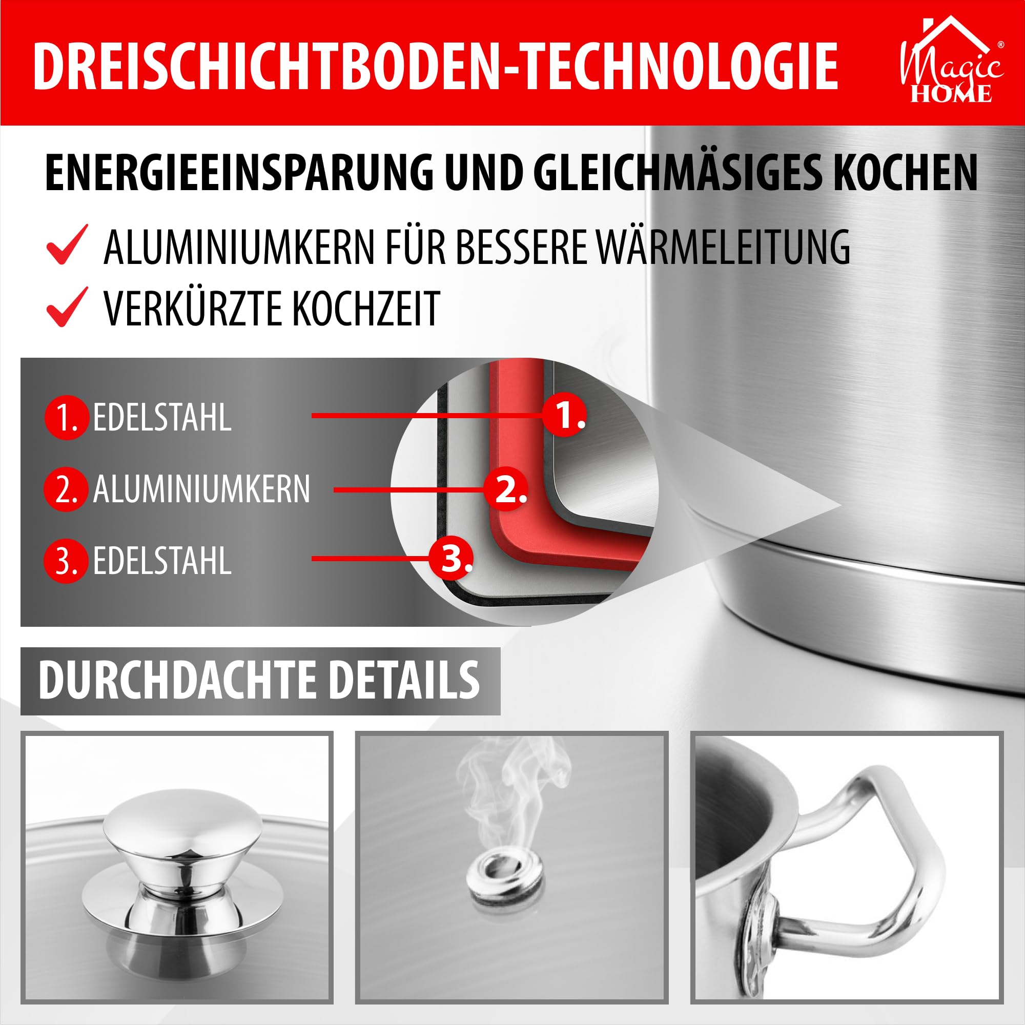 MAGIC HOME Edelstahl Kochtopf 30 cm 15 L mit Glasdeckel | INDUKTION | Großer Topf, Suppentopf, Deckel | 30cm | Hochwertiger Bratentopf | Alle Herdarten | Induktionstopf | Eintopf Gulasch | Tief |Chloe