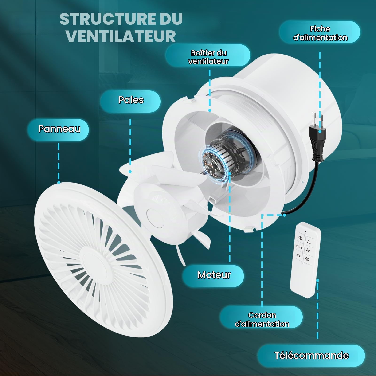 HG Power Extracteur d'Air 200mm Réversible, Télécommande 3 Vitesses Ventilation, Silencieux Ventilateur avec Fonction Mémoire pour Salle de Bain Cuisine Garage Cave