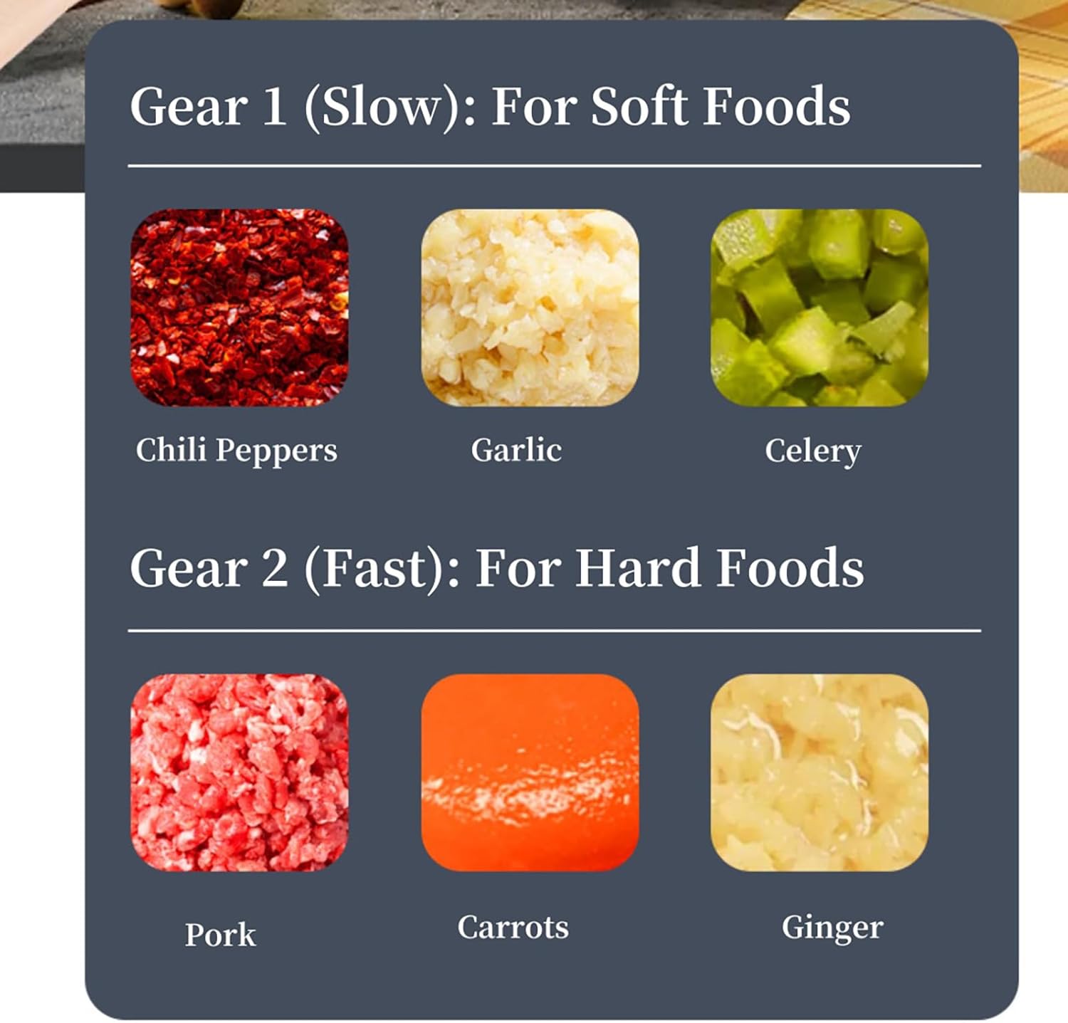 5L Commercial Food Processor, 5 in 1 Electric Vegetable Slicer Chopper, Multifunctional Veggie Dicer Shredder Grater Meat Grinder Blender with 5 Blades (600W 110V)