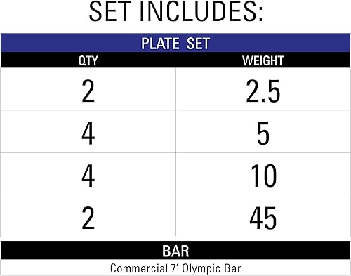 Miniatura 2 de XMark CROWBAR - Barra olímpica de levantamiento de pesas, barra olímpica de 7 pies, discos de peso de diamante negro y barras de pesas disponibles