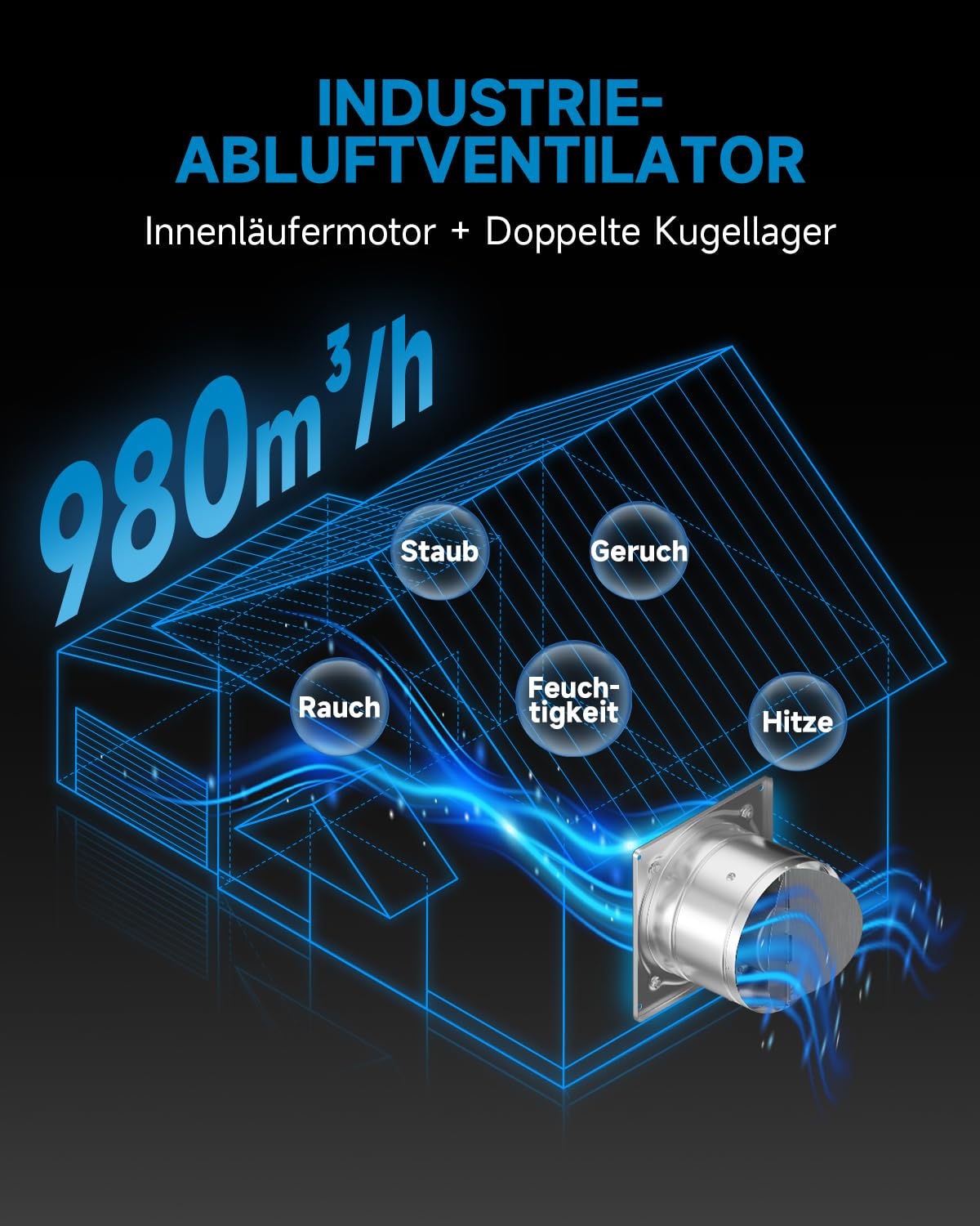 Hon&Guan 200mm Abluftventilator 980m³/h Industrie, Badlüfter mit Rücklaufklappe, Rauchabzug Wandventilator Abluft mit EU-Stecker für Garage Werkstatt Lager Dachboden,Silber