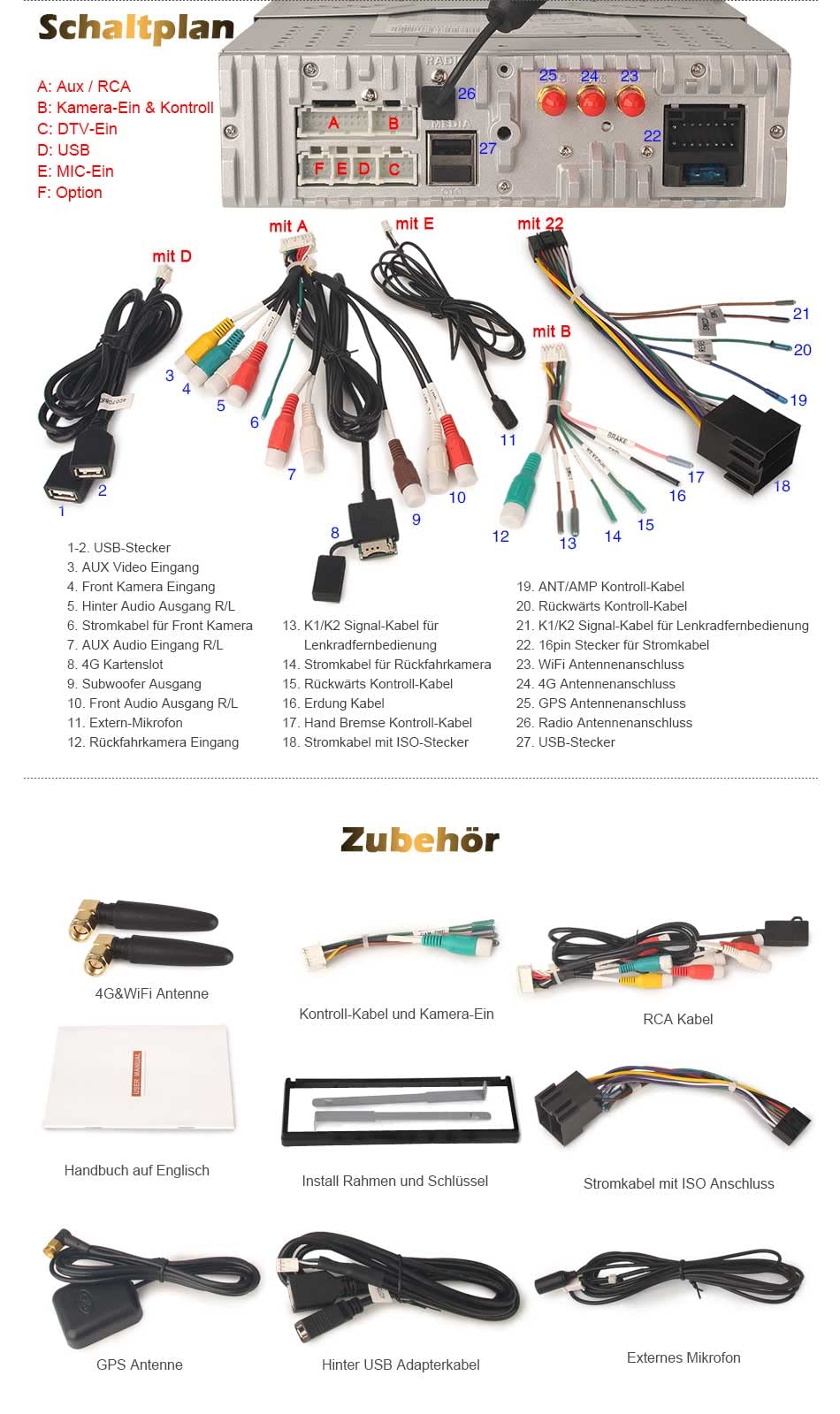 7 Zoll IPS Bildschirm Android 14 Acht-Kern 4GB+64GB Universal 1Din Autoradio Navigation DAB+ FM Radio Unterstützt CarPlay Android Auto WiFi 4G USB Bluetooth 5.0 DSP OBD2 TPMS DVB-T2 Kamera DVR