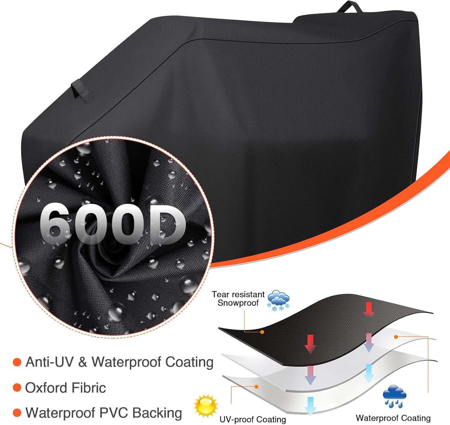 QuliMetal Smoker Cover for Masterbuilt Gravity Series 560, 800, 600, 900, Digital Charcoal Grill Cover, Compatible with MB20080220 & MB20040221, 600D Waterproof Material, Black